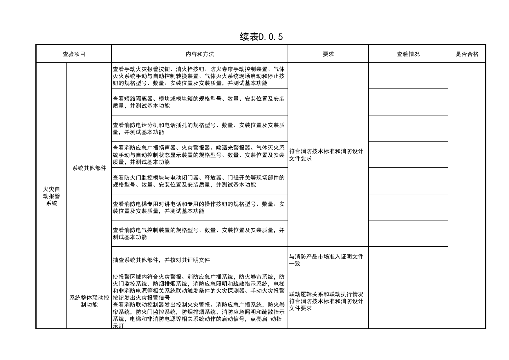表D.0.5 消防电气和火灾自动报警系统查验记录_附录D建筑工程消防施工质量查验记录_《建筑工程消防施工质量验收规范》DB11_T2000-2022_北京市建筑工程资料管理规程 DB11∕T695-2025 第 4 页