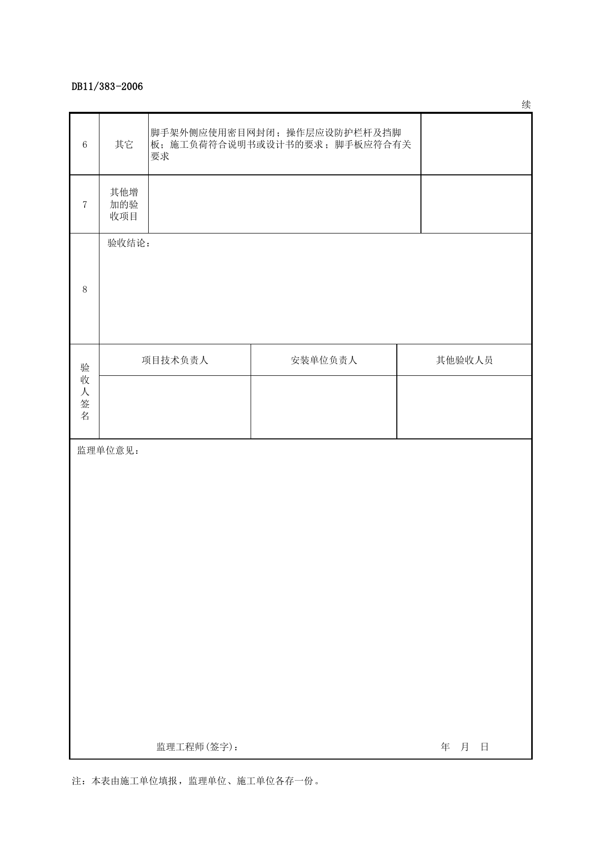 表AQ-C5-3 工具式脚手架安装验收表_AQ-C5 工程项目脚手架资料_AQ-C类 施工单位施工现场安全资料_建设工程施工现场安全资料管理规程(DB11_383-2006) 第 2 页