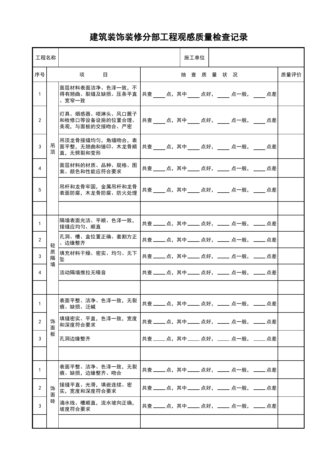 建筑装饰装修分部工程观感质量检查记录_分部工程观感质量检查记录_检验批质量验收记录_C7 过程验收资料_C类 施工资料_北京市建筑工程资料管理规程 DB11∕T695-2025 第 2 页
