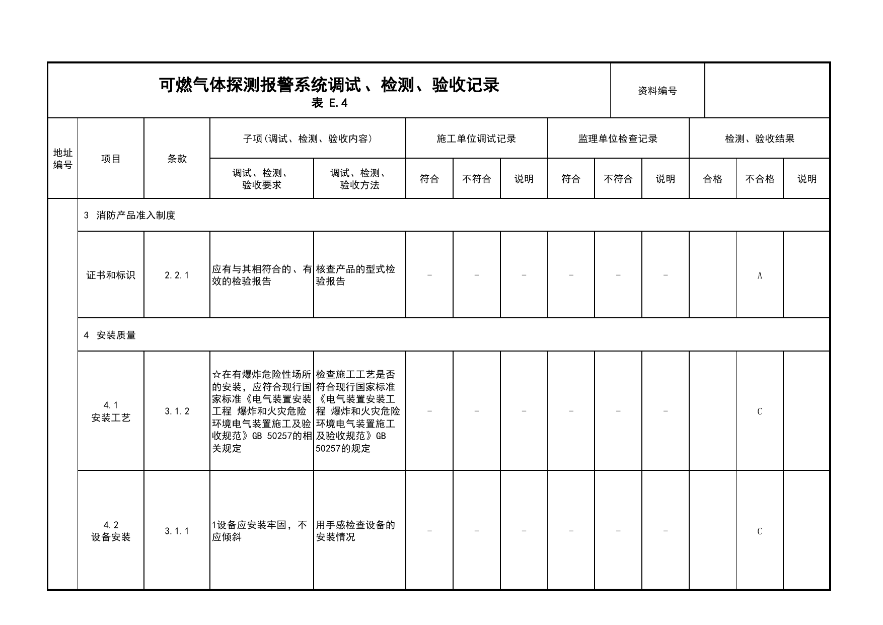 可燃气体探测报警系统调试、检测、验收记录(续表1)_03火灾自动报警系统_05消防电气和火灾自动报警系统_消防工程施工质量查验资料_北京市建筑工程资料管理规程 DB11∕T695-2025 第 1 页
