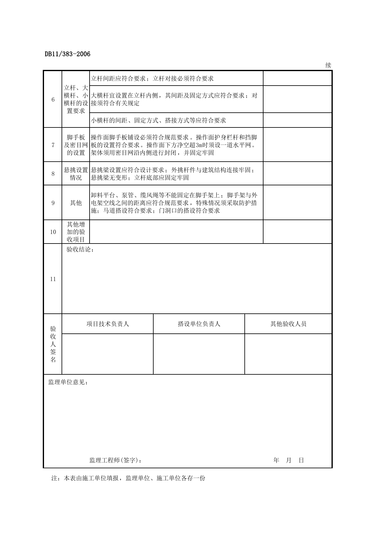 表AQ-C5-2 落地式(或悬挑)脚手架搭设验收表_AQ-C5 工程项目脚手架资料_AQ-C类 施工单位施工现场安全资料_建设工程施工现场安全资料管理规程(DB11_383-2006) 第 2 页