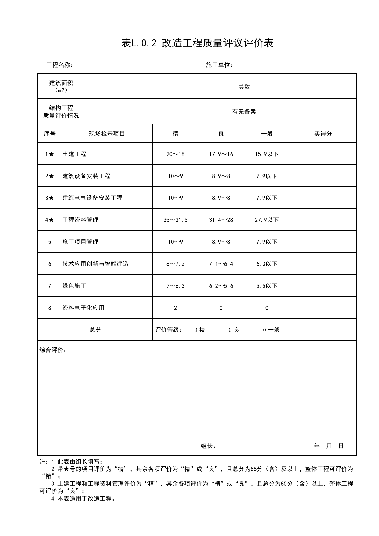 表L.0.2 改造工程质量评议评价表_附录L 建筑工程质量评议评价_北京市建筑(长城)优质工程质量评价标准 T_BCQMS02-2024_北京优质工程表格_北京市建筑工程资料管理规程 DB11∕T695-2025 第 1 页