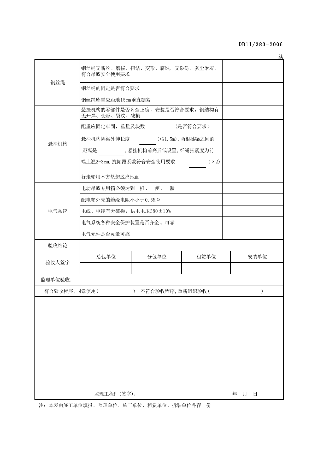 表AQ-C9-2 施工机械检查验收表(电动吊篮)_AQ-C9 工程项目机械安全资料_AQ-C类 施工单位施工现场安全资料_建设工程施工现场安全资料管理规程(DB11_383-2006) 第 2 页