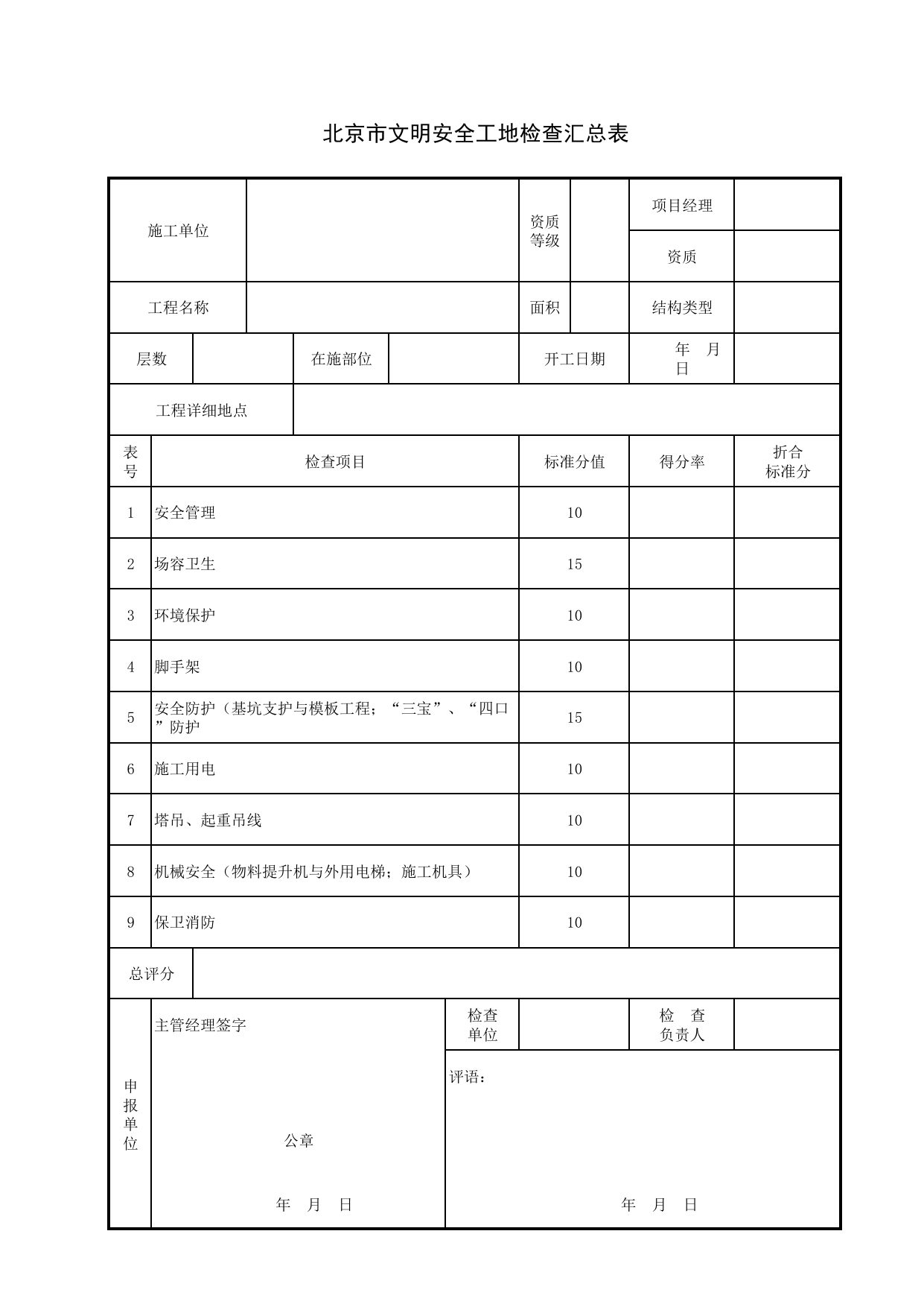 北京市文明安全工地检查汇总表_文明施工_北京市建设工程施工现场安全资料管理规程DB11-383-2006 第 1 页