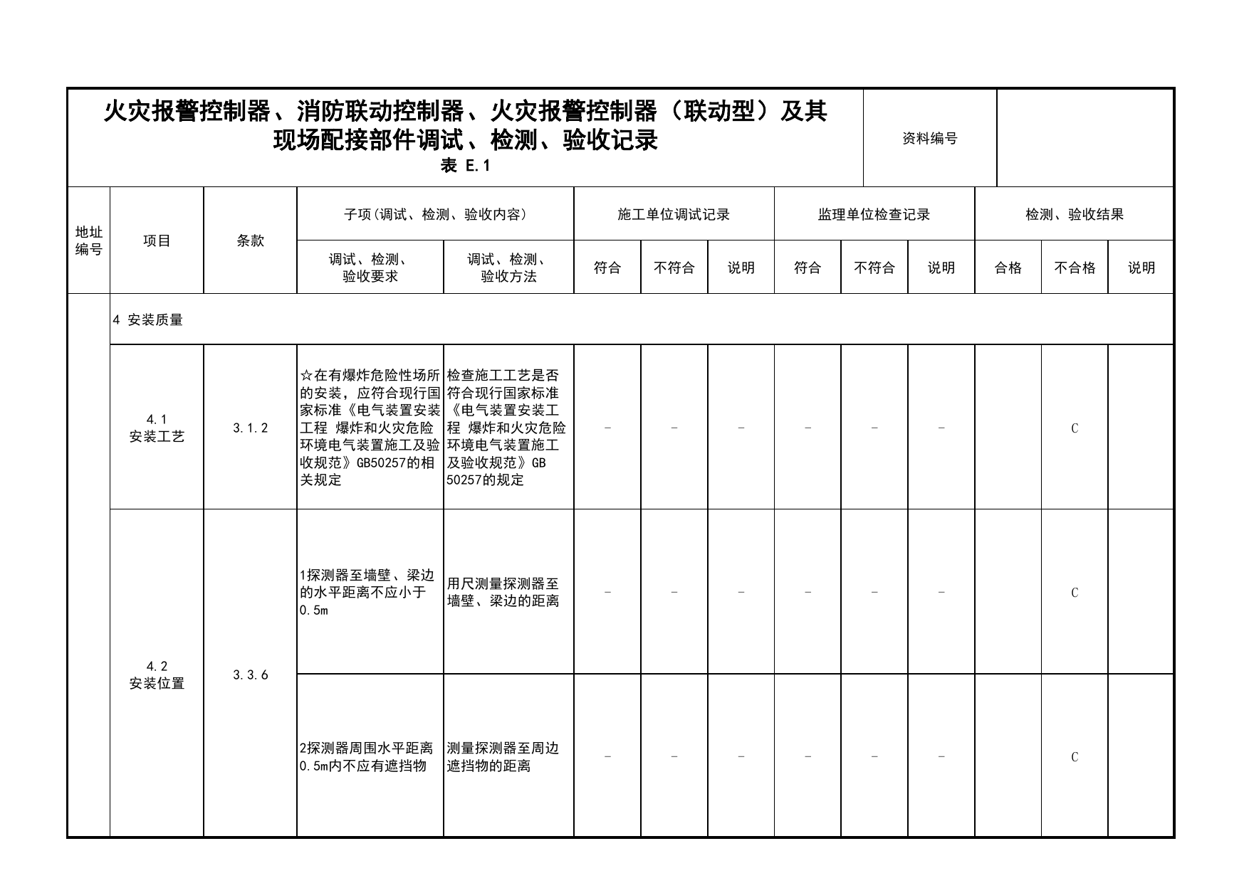 火灾报警控制器、消防联动控制器、火灾报警控制器(联动型)及其现场配接部件调试、检测、验收记录(续表28)_03火灾自动报警系统_05消防电气和火灾自动报警系统 第 1 页