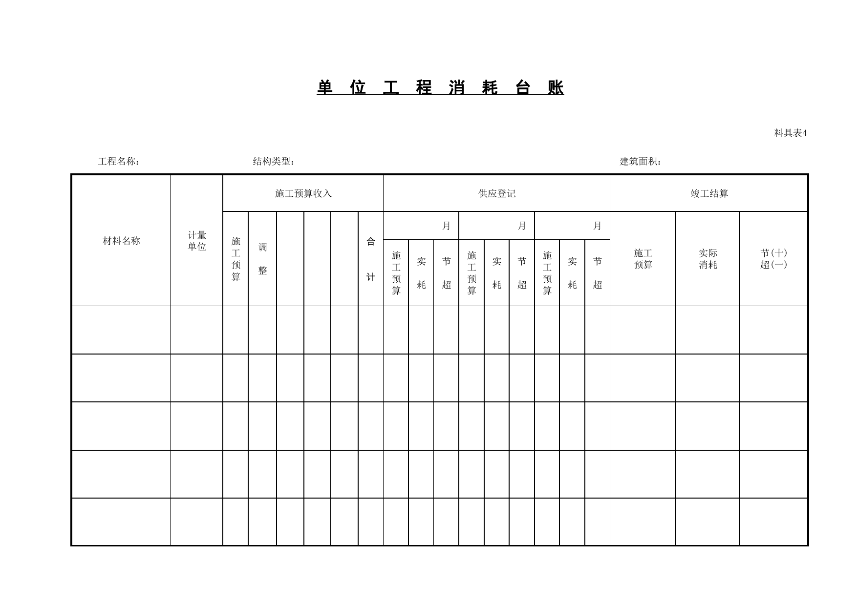 单位工程消耗台账_料具表4_施工现场料具管理_北京市建设工程施工现场安全资料管理规程DB11-383-2006 第 1 页