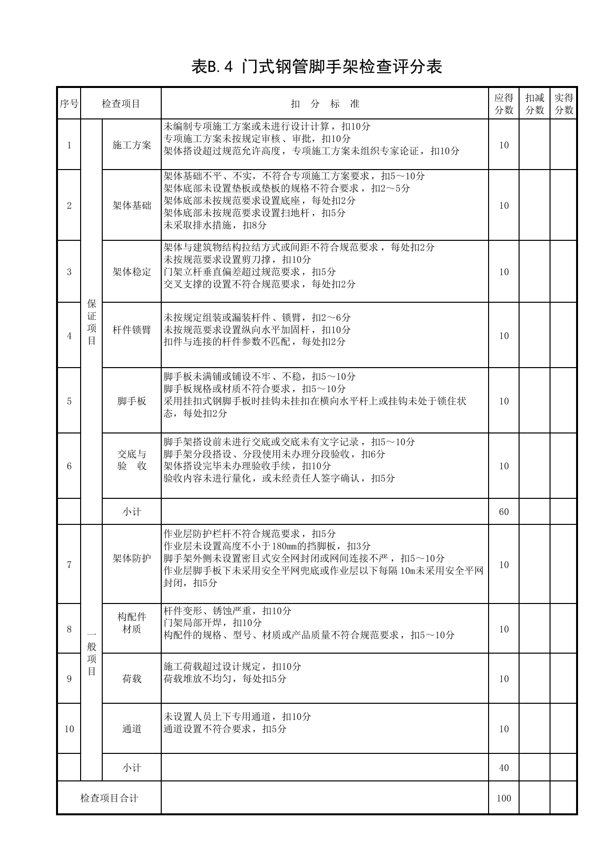 表B.4 门式钢管脚手架检查评分表_附录B 建筑施工安全分项检查评分表_《建筑施工安全检查标准》JGJ59-2011_北京市建设工程施工现场安全资料管理规程DB11-383-2006 第 1 页