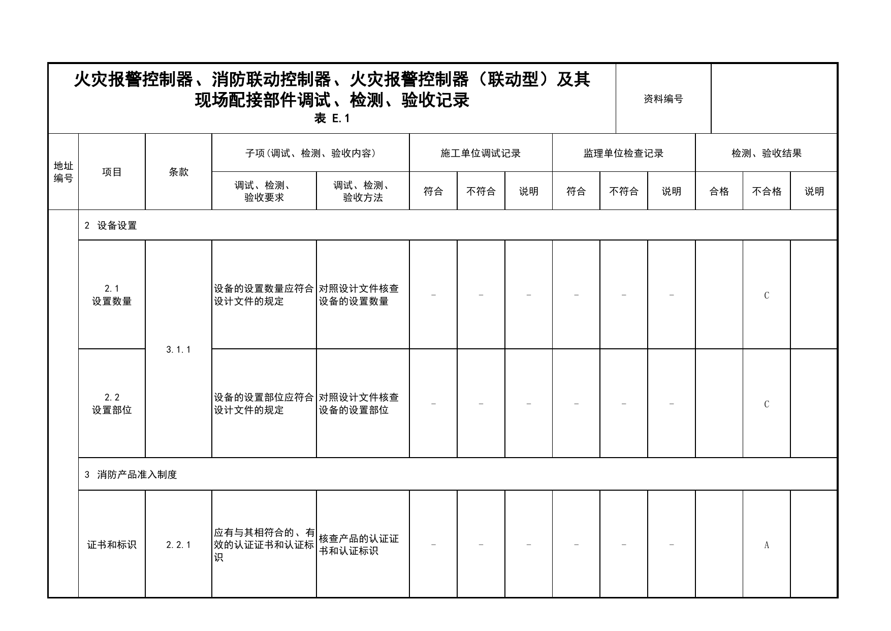 火灾报警控制器、消防联动控制器、火灾报警控制器(联动型)及其现场配接部件调试、检测、验收记录(续表76)_03火灾自动报警系统_05消防电气和火灾自动报警系统 第 1 页
