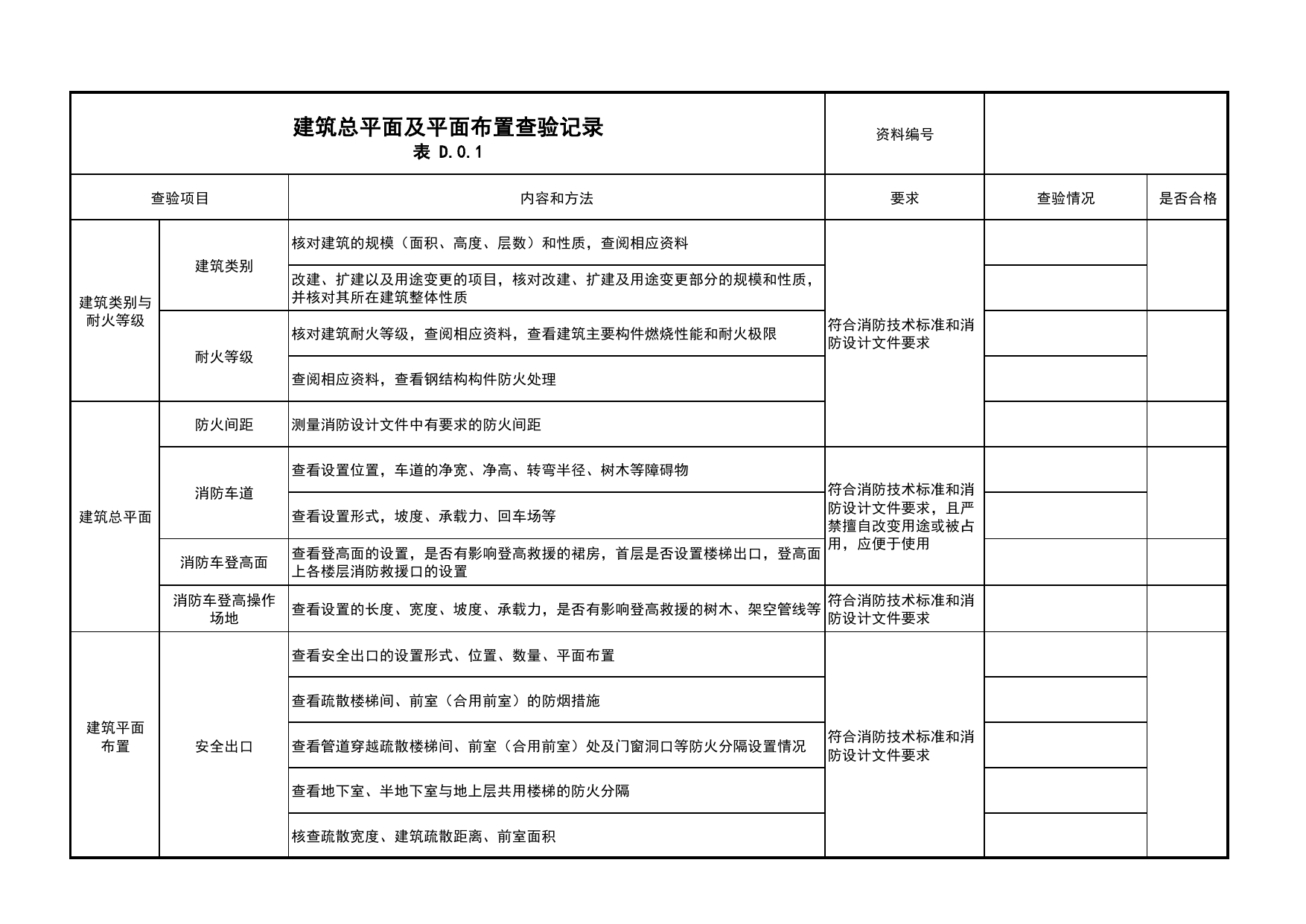 建筑总平面及平面布置查验记录_01消防电源及配电分项_05消防电气和火灾自动报警系统_消防工程施工质量查验资料_北京市建筑工程资料管理规程 DB11∕T695-2025 第 1 页