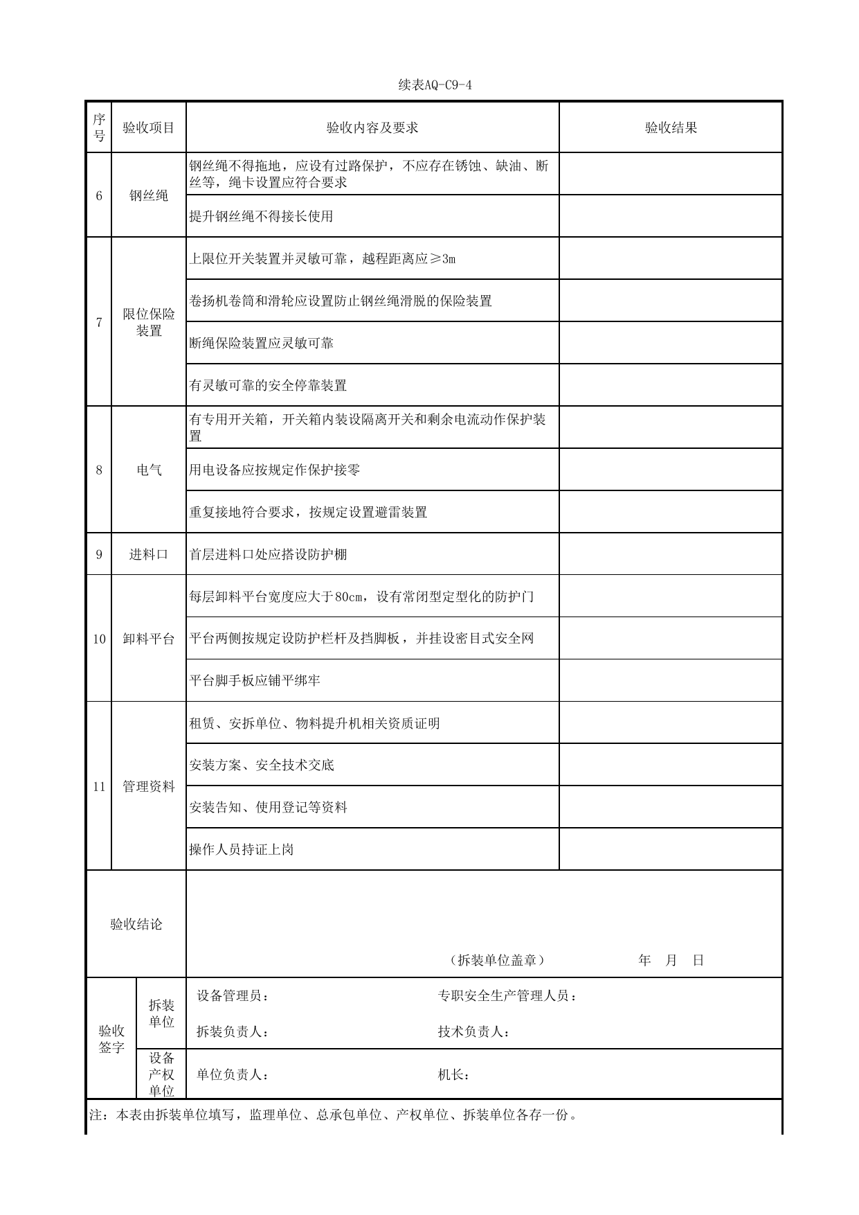 表AQ-C9-4 物料提升机检查验收表_AQ-C9 工程项目机械安全资料_AQ-C类 施工单位施工现场安全资料_北京市建筑工程施工现场安全资料管理规程(DB11/T383-2023) 第 2 页