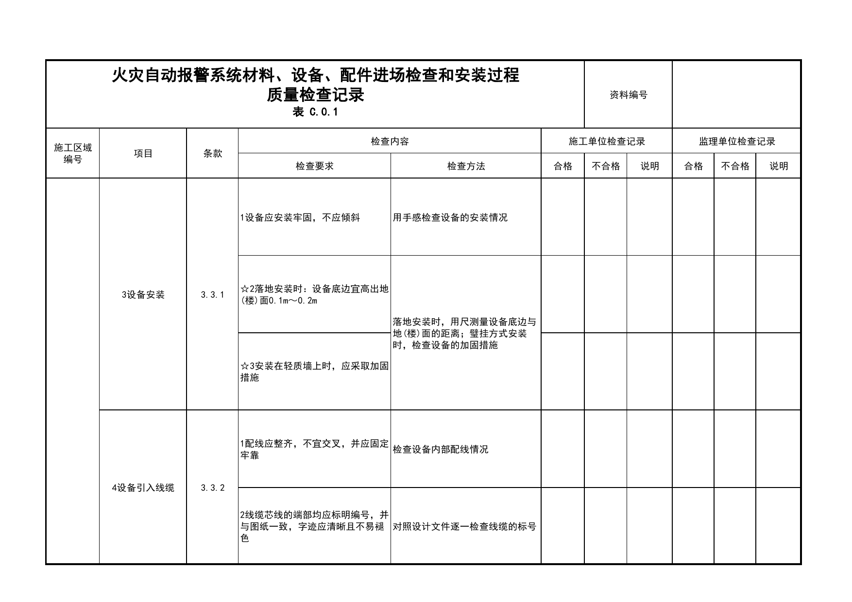 火灾自动报警系统材料、设备、配件进场检查和安装过程质量检查记录(续表10)_03火灾自动报警系统_05消防电气和火灾自动报警系统_消防工程施工质量查验资料 第 1 页