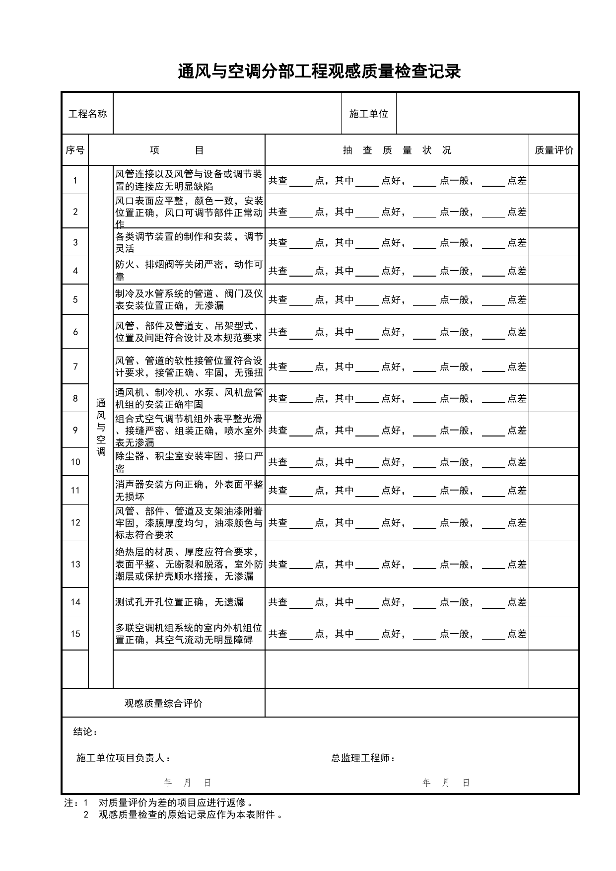 通风与空调分部工程观感质量检查记录_分部工程观感质量检查记录_检验批质量验收记录_C7 过程验收资料_C类 施工资料_北京市建筑工程资料管理规程 DB11∕T695-2025 第 1 页