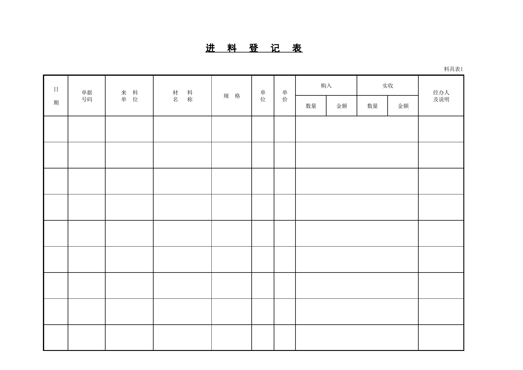 进料登记表_料具表1_施工现场料具管理_北京市建设工程施工现场安全资料管理规程DB11-383-2006 第 1 页