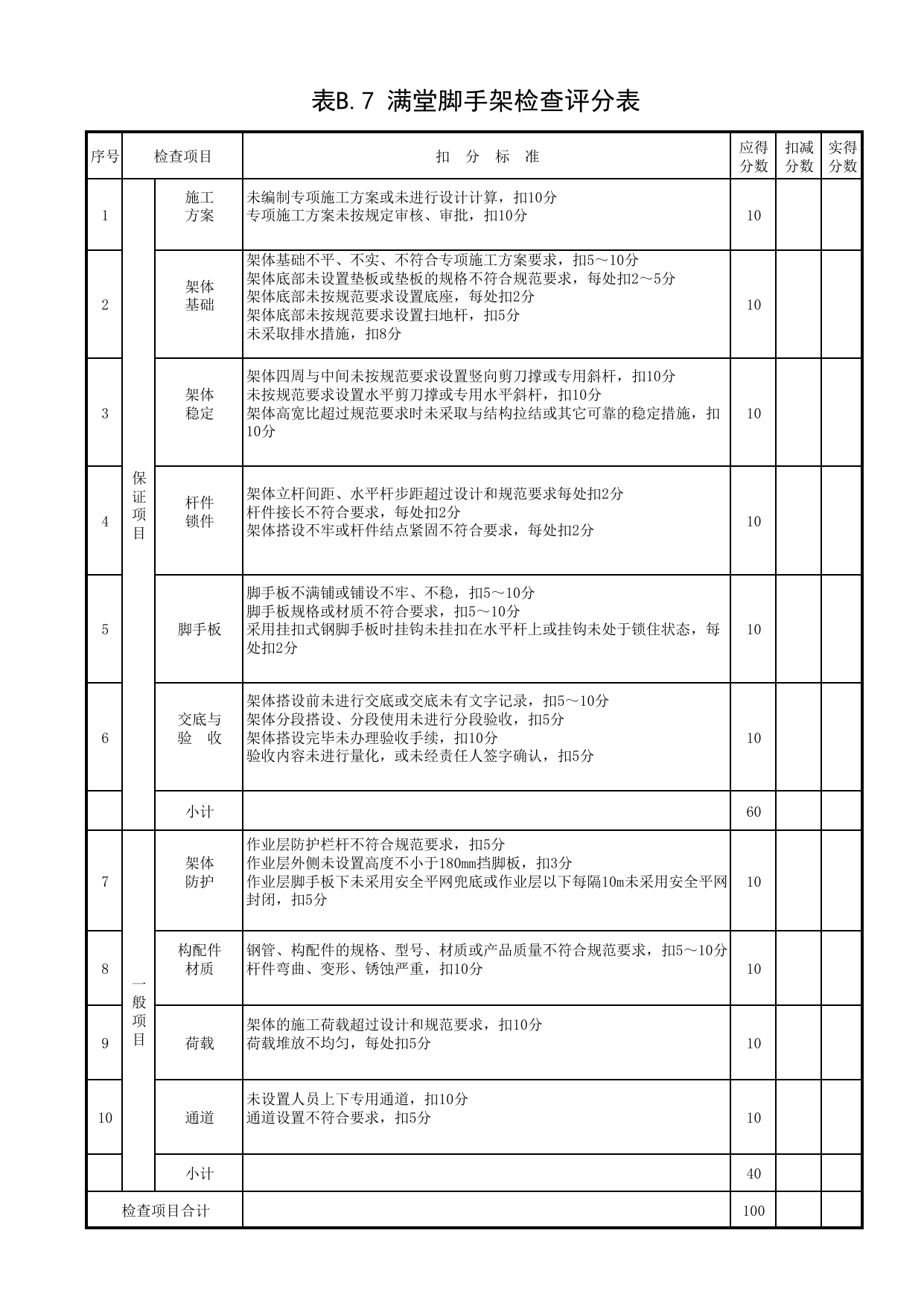 表B.7 满堂式脚手架检查评分表_附录B 建筑施工安全分项检查评分表_《建筑施工安全检查标准》JGJ59-2011_北京市建设工程施工现场安全资料管理规程DB11-383-2006 第 1 页