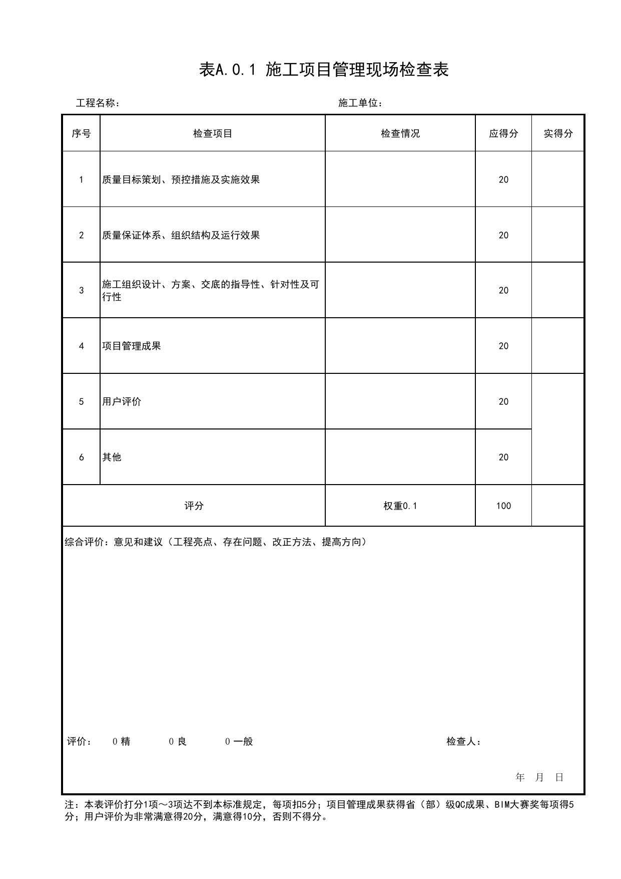 表A.0.1 施工项目管理现场检查表_北京市建筑(长城)优质工程质量评价标准 T_BCQMS02-2024_北京优质工程表格_北京市建筑工程资料管理规程 DB11∕T695-2025 第 1 页