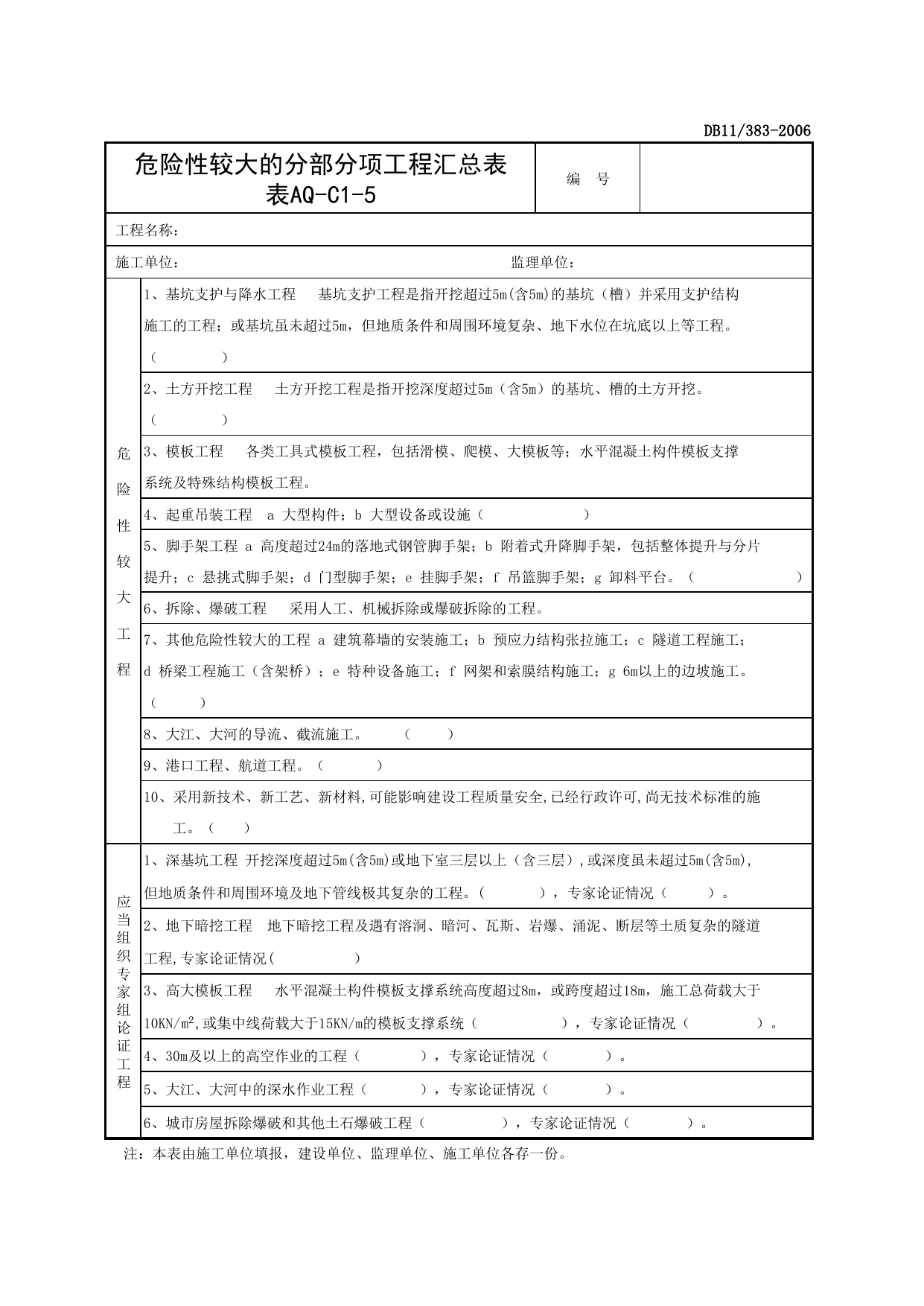表AQ-C1-5 危险性较大的分部分项工程汇总表_AQ-C1 工程项目安全管理资料_AQ-C类 施工单位施工现场安全资料_建设工程施工现场安全资料管理规程(DB11_383-2006) 第 1 页