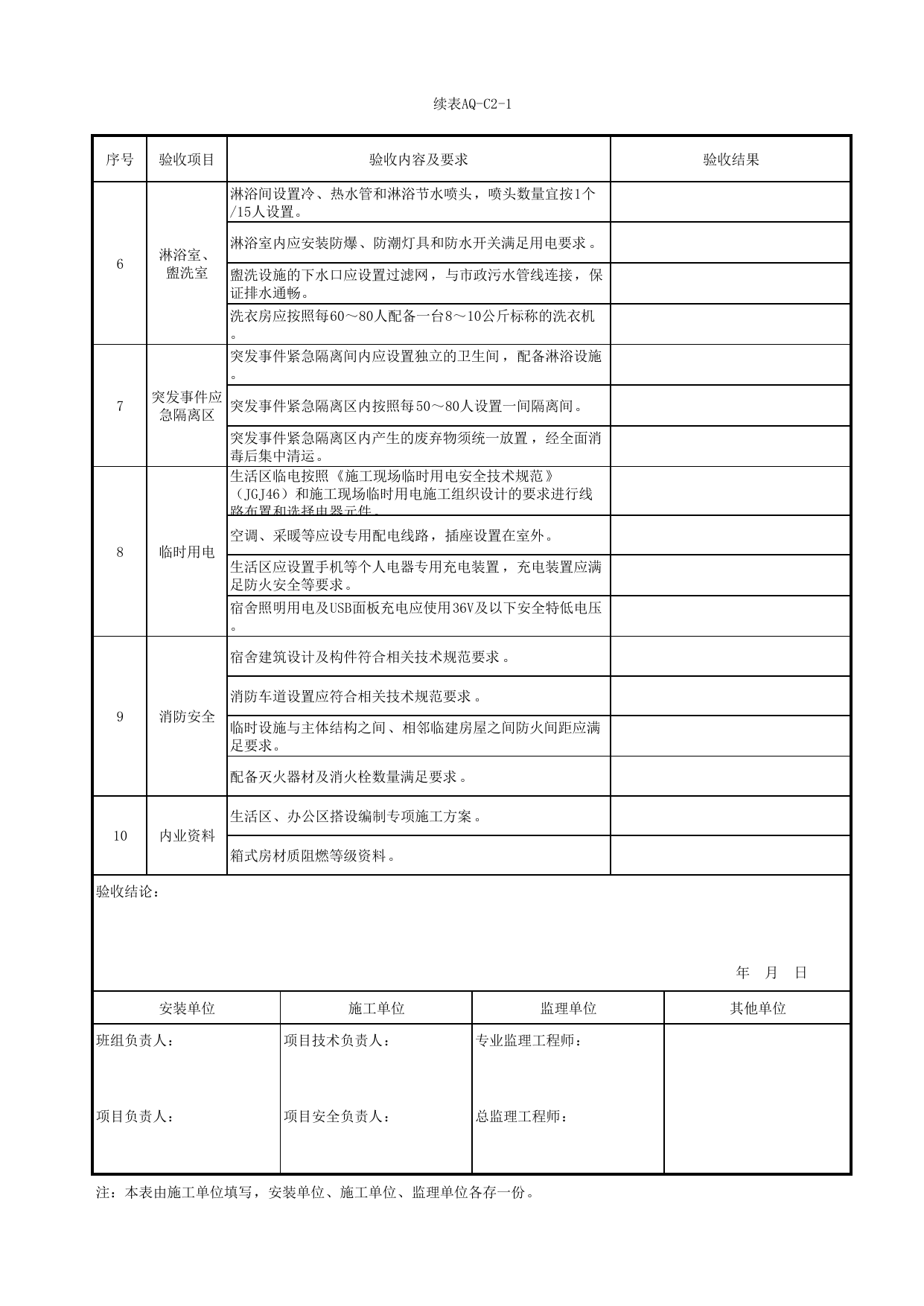 表AQ-C2-1 生活区、办公区临建设施验收表_AQ-C2 工程项目生活区、办公区管理资料_AQ-C类 施工单位施工现场安全资料_北京市建筑工程施工现场安全资料管理规程(DB11/T383-2023) 第 2 页