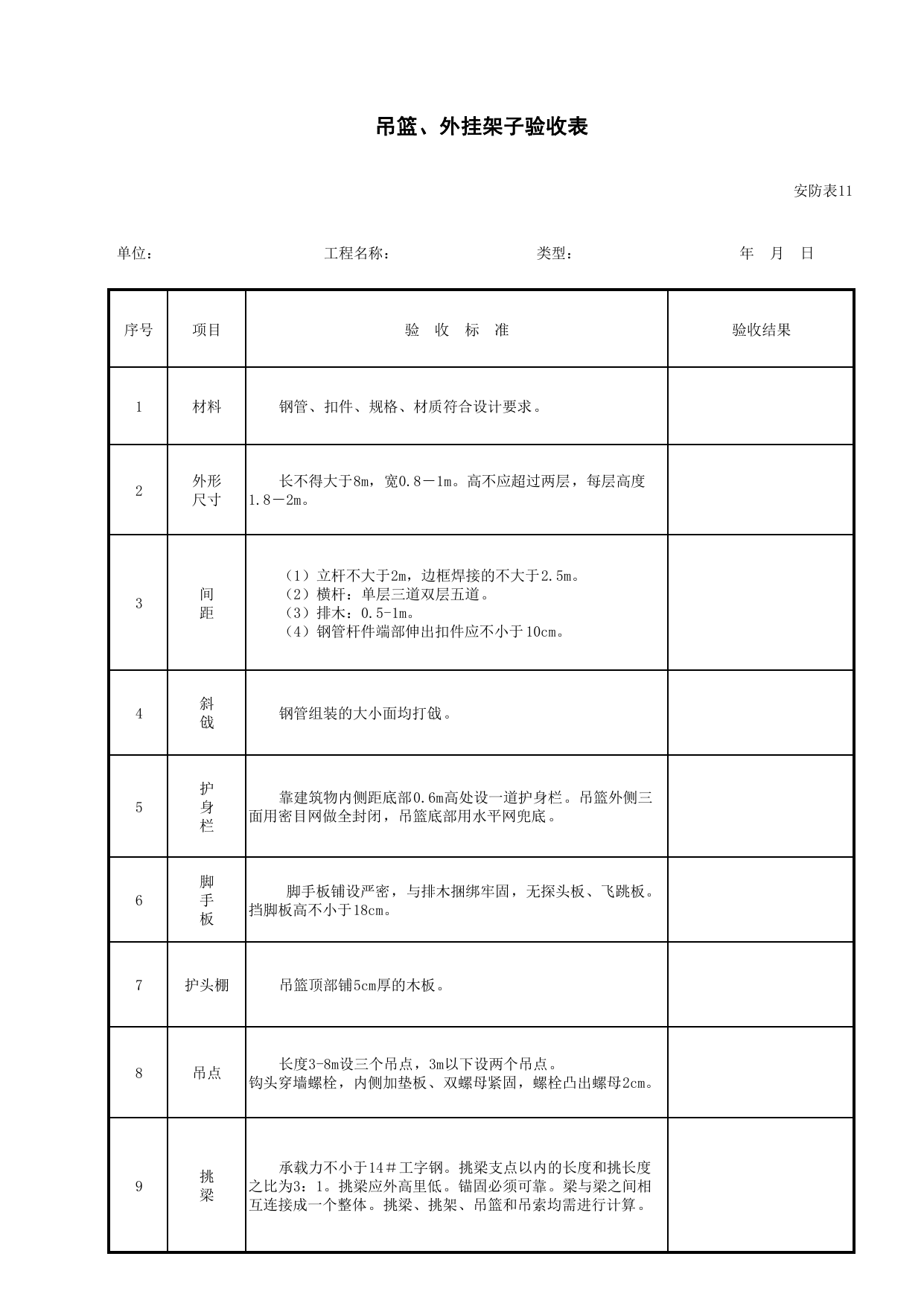 吊篮、外挂架子验收表_安防表11_施工现场安全防护_北京市建设工程施工现场安全资料管理规程DB11-383-2006 第 1 页