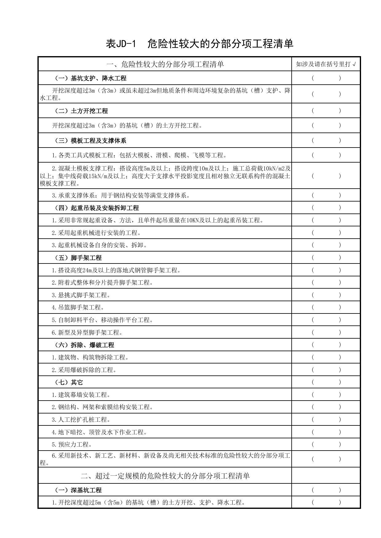 表JD-1 危险性较大的分部分项工程清单_附件2 北京市建设工程施工安全监督用表_北京市建设工程现场施工安全监督(2009)_北京市建设工程施工现场安全资料管理规程DB11-383-2006 第 1 页