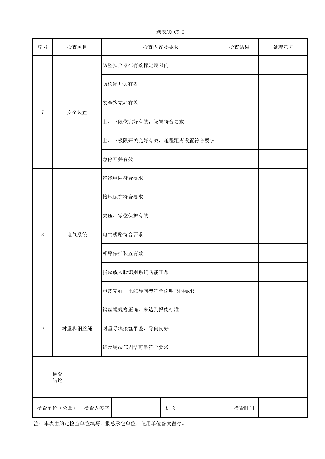 表AQ-C9-2 施工升降机月检记录表_AQ-C9 工程项目机械安全资料_AQ-C类 施工单位施工现场安全资料_北京市建筑工程施工现场安全资料管理规程(DB11/T383-2023) 第 2 页