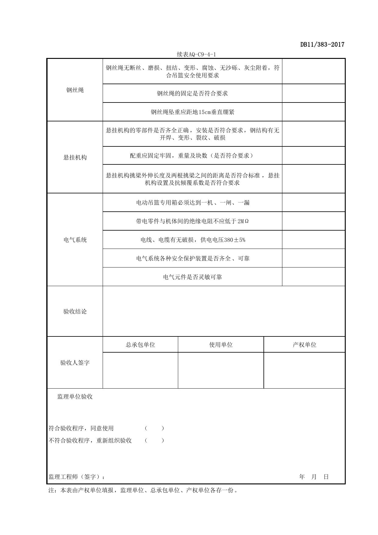 表AQ-C9-4-1 高处作业吊篮检查验收表_AQ-C9-4 高处作业吊篮检查验收表_AQ-C9 工程项目机械安全资料_AQ-C类 施工单位施工现场安全资料_北京市建设工程施工现场安全资料管理规程(DB11_383-2017) 第 2 页