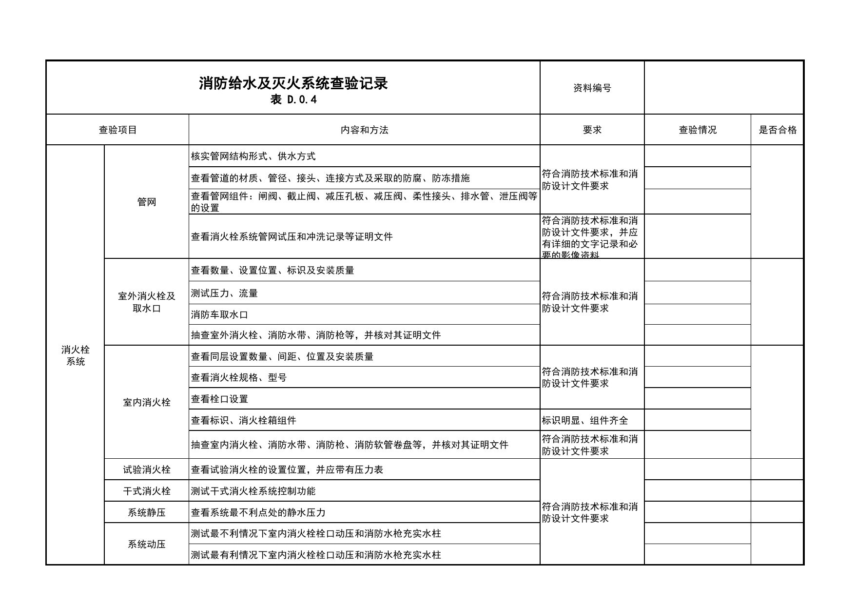 消防给水及灭火系统查验记录_08建筑灭火器_04消防给水及灭火系统_消防工程施工质量查验资料_北京市建筑工程资料管理规程 DB11∕T695-2025 第 3 页