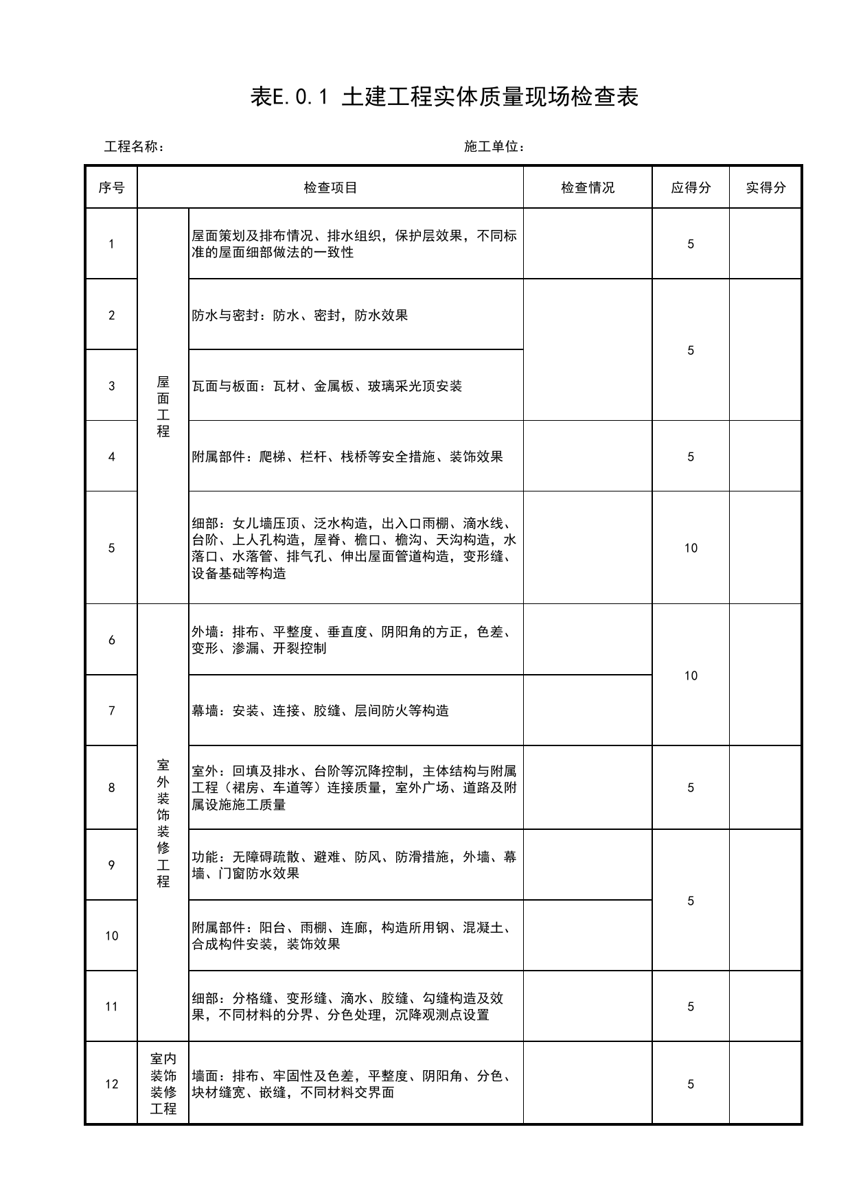 表E.0.1 土建工程实体质量现场检查表_北京市建筑(长城)优质工程质量评价标准 T_BCQMS02-2024_北京优质工程表格_北京市建筑工程资料管理规程 DB11∕T695-2025 第 1 页