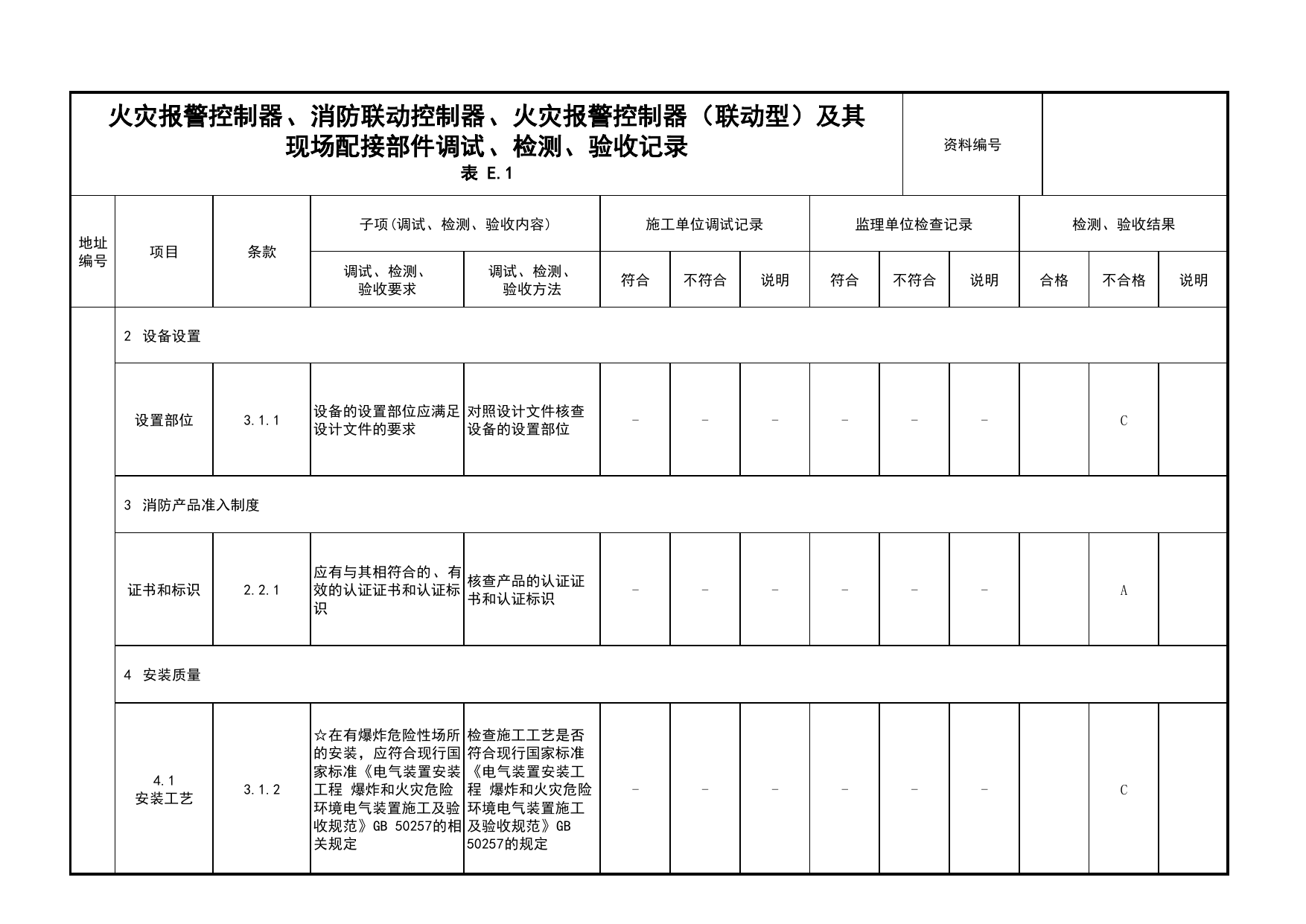 火灾报警控制器、消防联动控制器、火灾报警控制器(联动型)及其现场配接部件调试、检测、验收记录(续表2)_03火灾自动报警系统_05消防电气和火灾自动报警系统 第 1 页