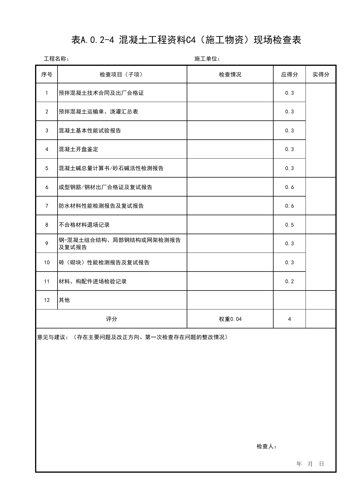 表A.0.2-4 混凝土工程资料C4(施工物资)现场检查表_附录A 建筑结构工程质量评价混凝土结构工程现场检查表_北京市建筑(长城)结构优质工程质量评价标准 T_BCQMS01-2024_北京优质工程表格 第 1 页