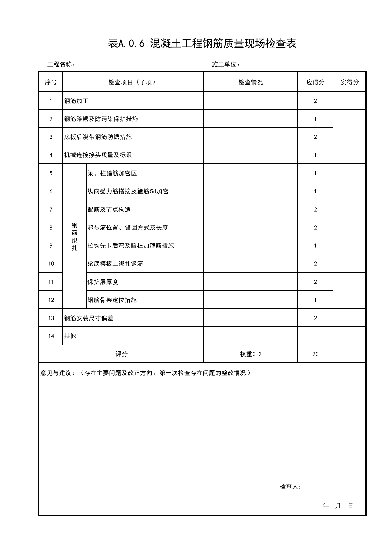 表A.0.6 混凝土工程钢筋质量现场检查表_附录A 建筑结构工程质量评价混凝土结构工程现场检查表_北京市建筑(长城)结构优质工程质量评价标准 T_BCQMS01-2024_北京优质工程表格 第 1 页