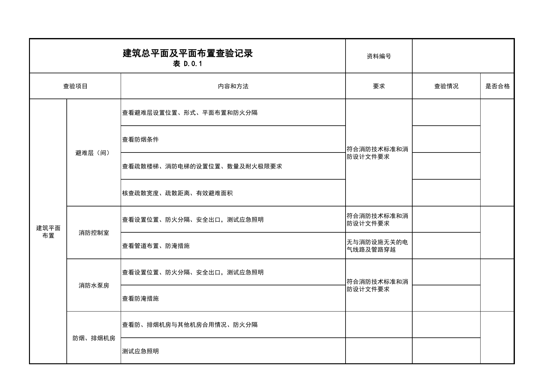 建筑总平面及平面布置查验记录_01消防电源及配电分项_05消防电气和火灾自动报警系统_消防工程施工质量查验资料_北京市建筑工程资料管理规程 DB11∕T695-2025 第 2 页