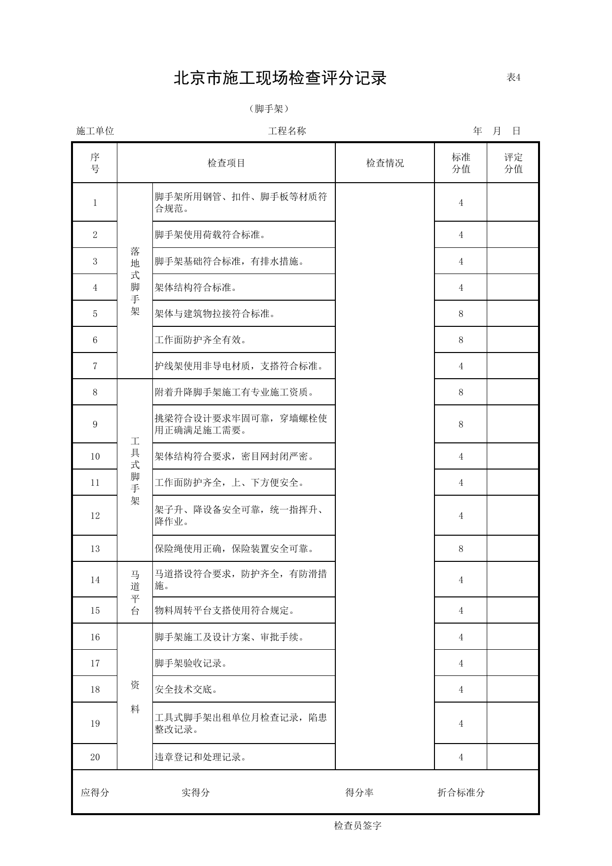 北京市施工现场检查评分记录(脚手架)_表4_文明施工_北京市建设工程施工现场安全资料管理规程DB11-383-2006 第 1 页