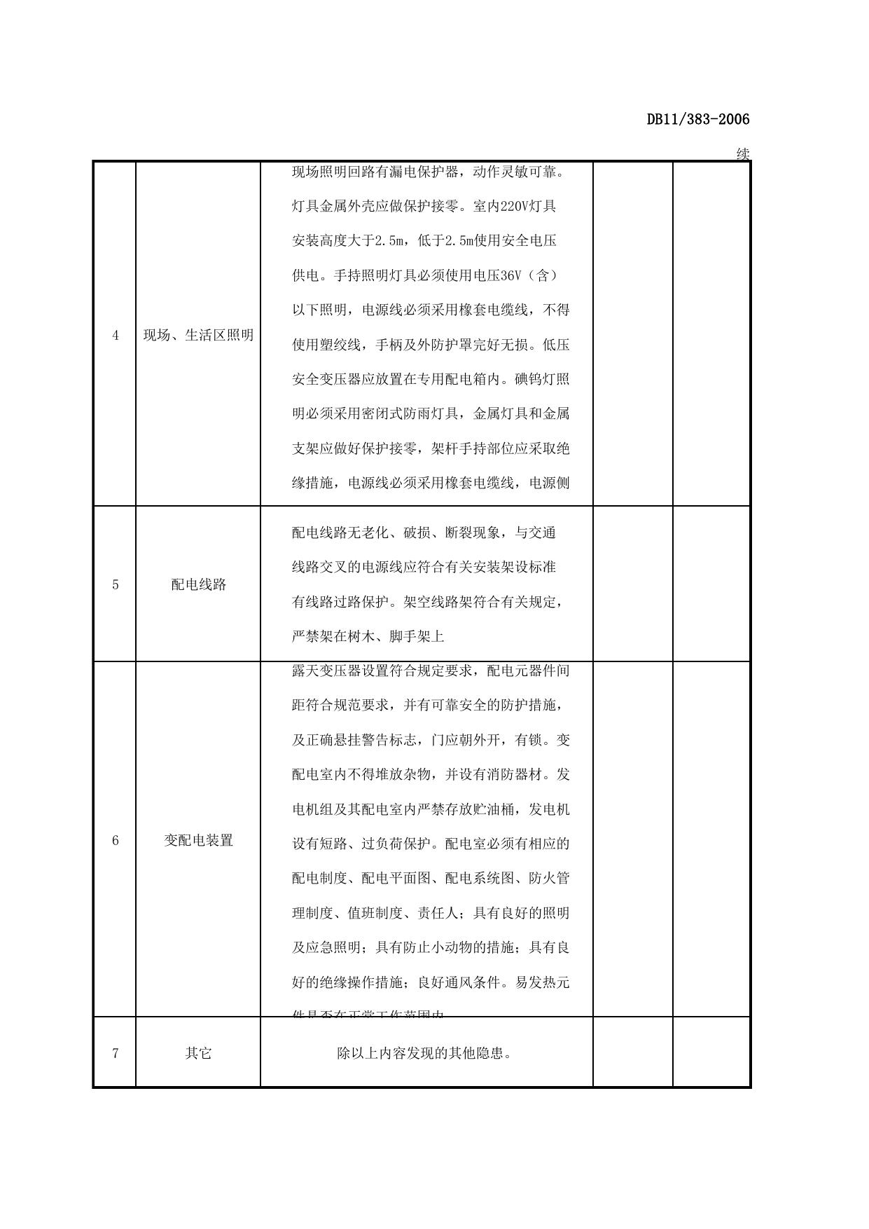 表AQ-C7-4 电工巡检维修记录_AQ-C7 工程项目施工用电资料_AQ-C类 施工单位施工现场安全资料_建设工程施工现场安全资料管理规程(DB11_383-2006) 第 3 页