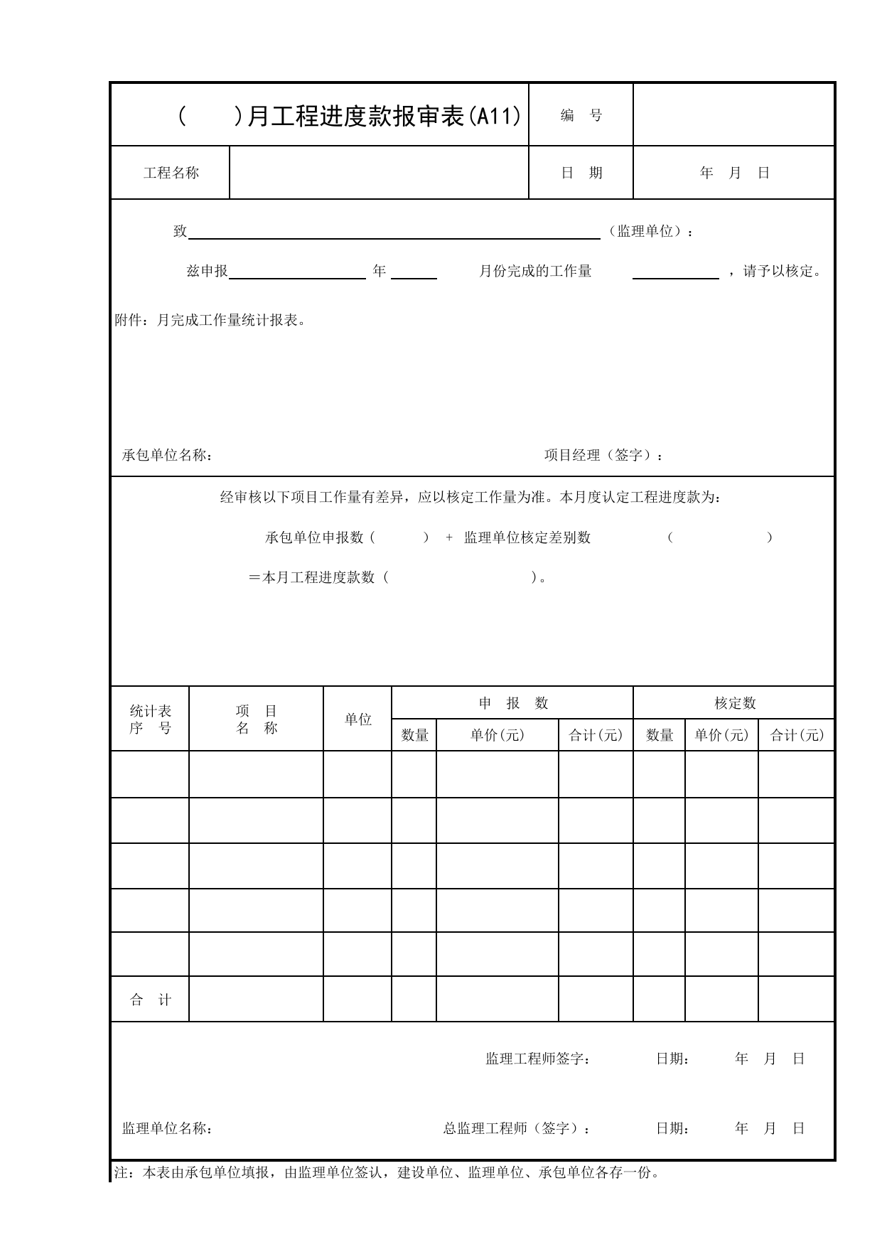 A11 ()月工程进度款报审表_附录A 承包单位用表_建设工程监理规程(DBJ 01-41-2002)_北京市建设工程施工现场安全资料管理规程DB11-383-2006 第 1 页
