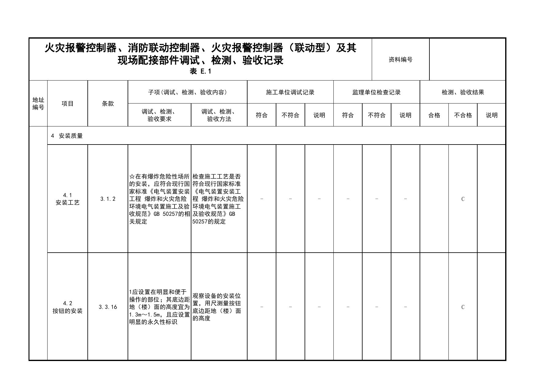 火灾报警控制器、消防联动控制器、火灾报警控制器(联动型)及其现场配接部件调试、检测、验收记录(续表68)_03火灾自动报警系统_05消防电气和火灾自动报警系统 第 1 页
