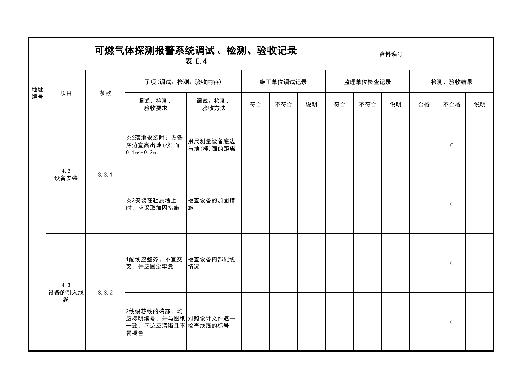 可燃气体探测报警系统调试、检测、验收记录(续表2)_03火灾自动报警系统_05消防电气和火灾自动报警系统_消防工程施工质量查验资料_北京市建筑工程资料管理规程 DB11∕T695-2025 第 1 页