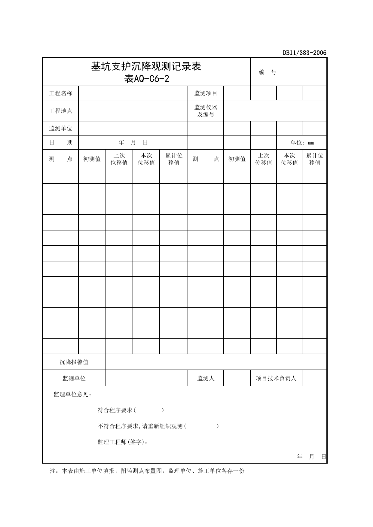 表AQ-C6-2 基坑支护沉降观测记录表_AQ-C6 工程项目安全防护资料_AQ-C类 施工单位施工现场安全资料_建设工程施工现场安全资料管理规程(DB11_383-2006) 第 1 页