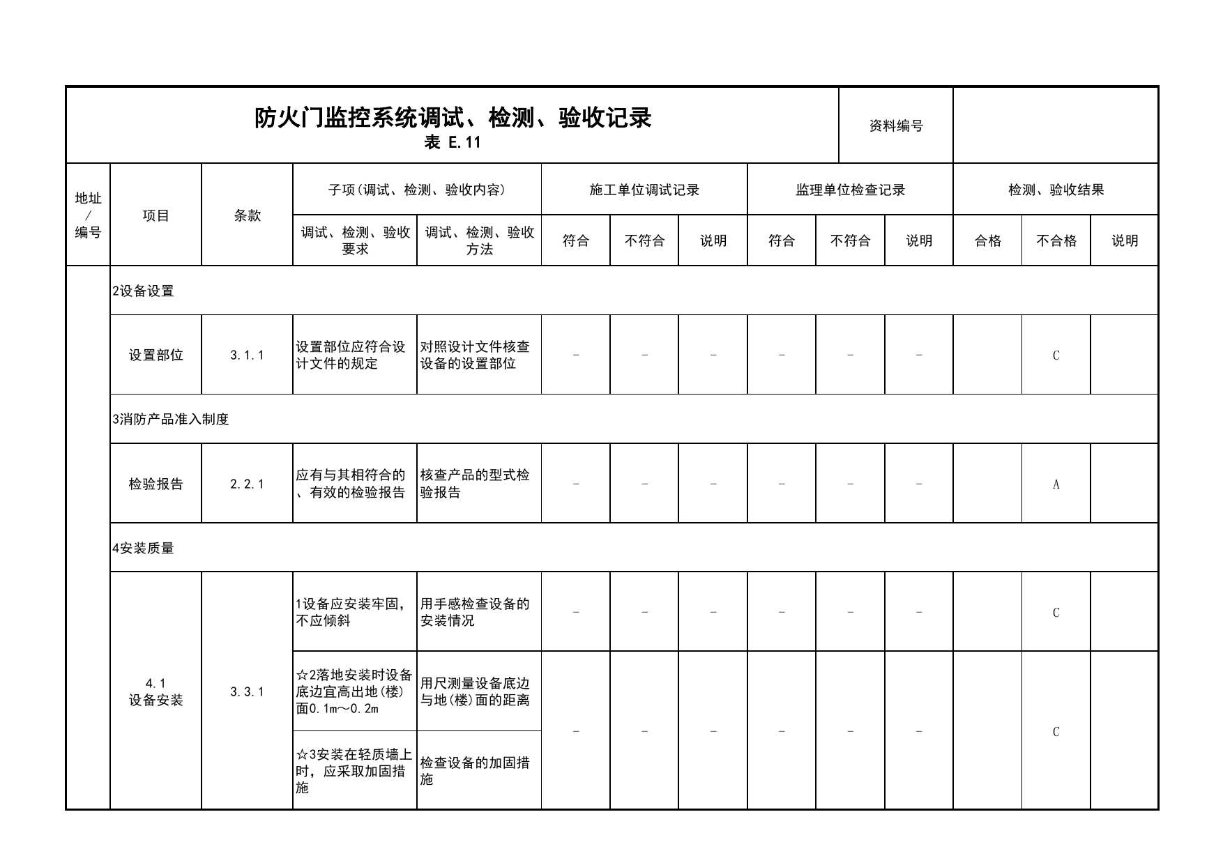 防火门监控系统调试、检测、验收记录(续表1)_03火灾自动报警系统_05消防电气和火灾自动报警系统_消防工程施工质量查验资料_北京市建筑工程资料管理规程 DB11∕T695-2025 第 1 页