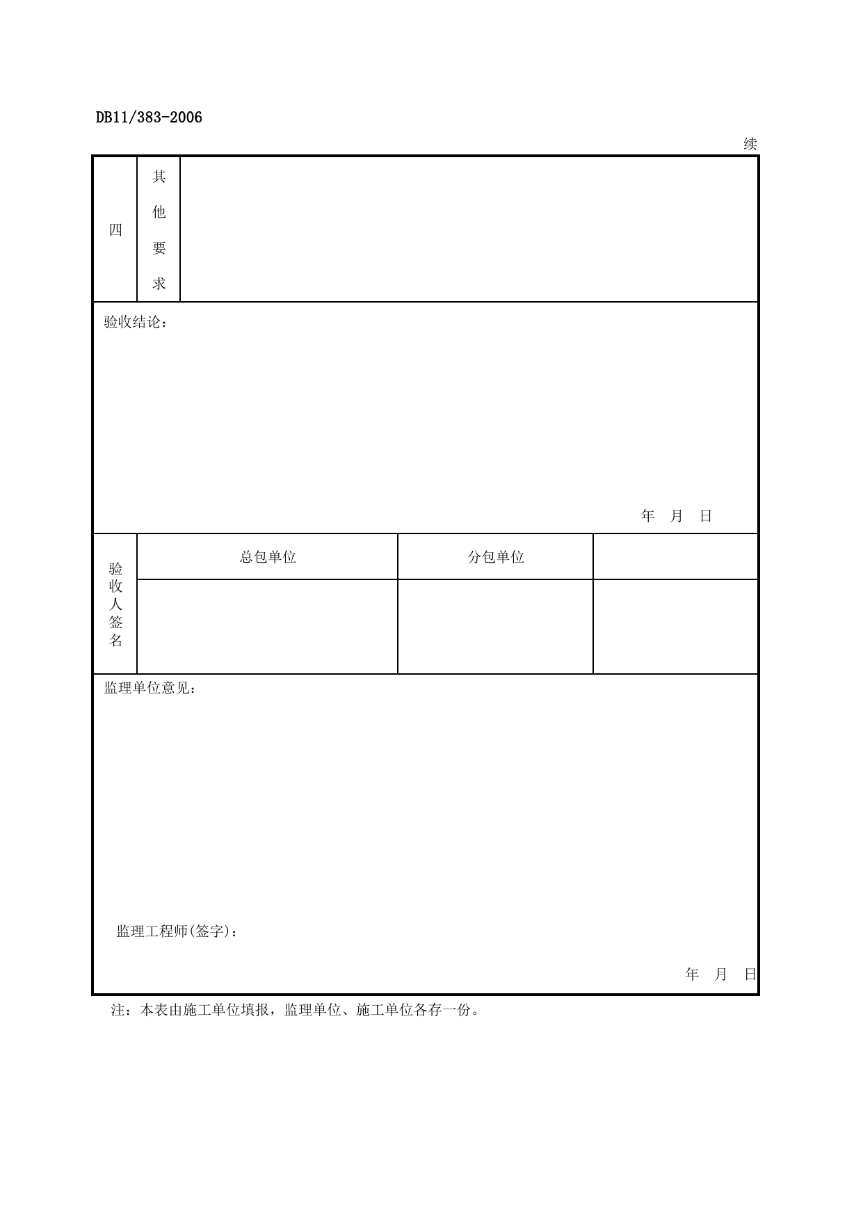 表AQ-C5-1 钢管扣件式支撑体系验收表_AQ-C5 工程项目脚手架资料_AQ-C类 施工单位施工现场安全资料_建设工程施工现场安全资料管理规程(DB11_383-2006) 第 2 页