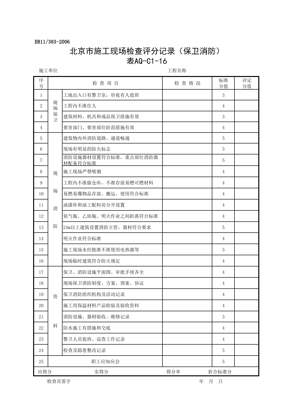 表AQ-C1-16 北京市施工现场检查评分记录(保卫消防)_AQ-C1 工程项目安全管理资料_AQ-C类 施工单位施工现场安全资料_建设工程施工现场安全资料管理规程(DB11_383-2006) 第 1 页