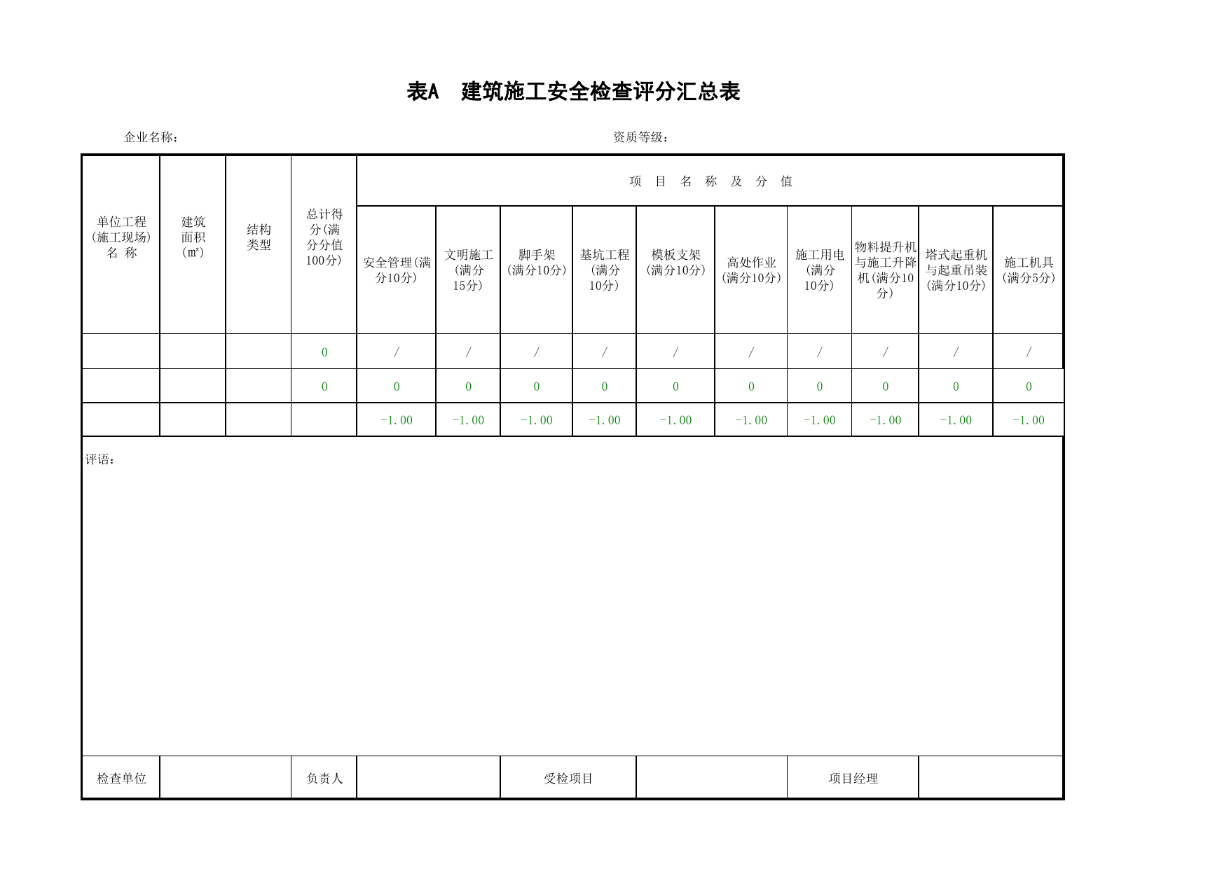 表A 建筑施工安全检查评分汇总表_附录A 建筑施工安全检查评分汇总表_《建筑施工安全检查标准》JGJ59-2011_北京市建设工程施工现场安全资料管理规程DB11-383-2006 第 1 页