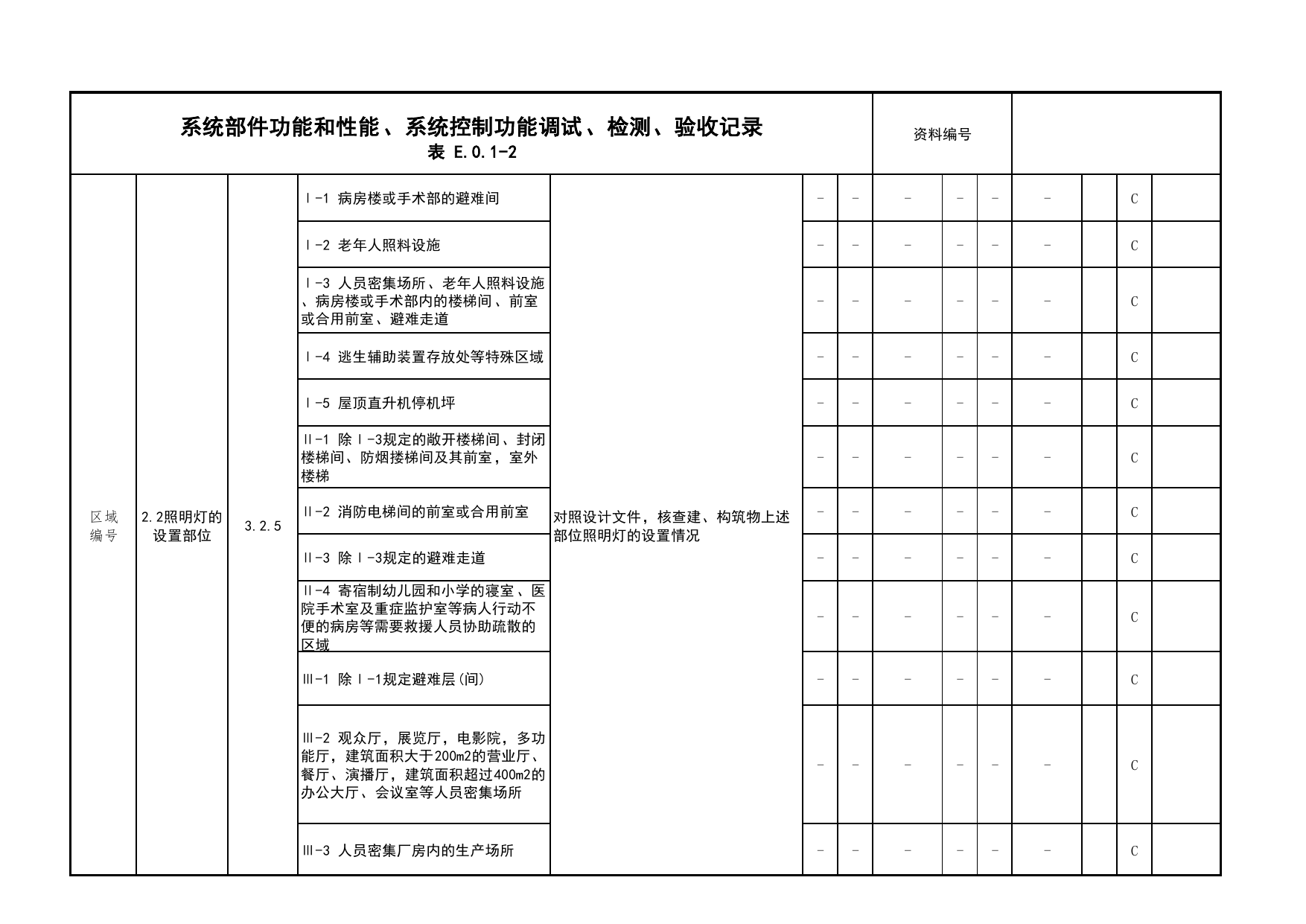 系统部件功能和性能、系统控制功能调试、检测、验收记录_01消防电源及配电分项_05消防电气和火灾自动报警系统_消防工程施工质量查验资料_北京市建筑工程资料管理规程 DB11∕T695-2025 第 4 页