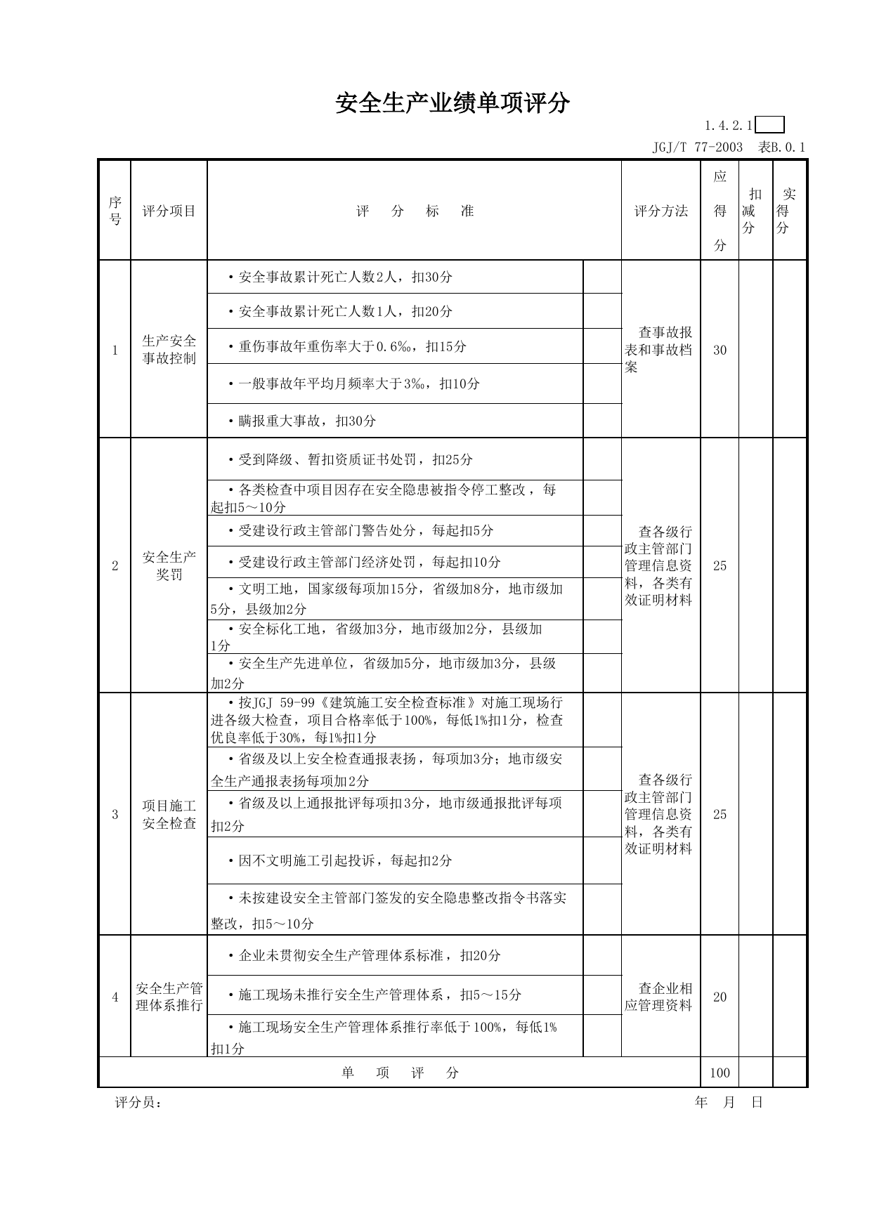 表格5 安全生产业绩单项评分_《施工企业安全生产评价标准》JGJ_T77-2003_北京市建设工程施工现场安全资料管理规程DB11-383-2006 第 1 页