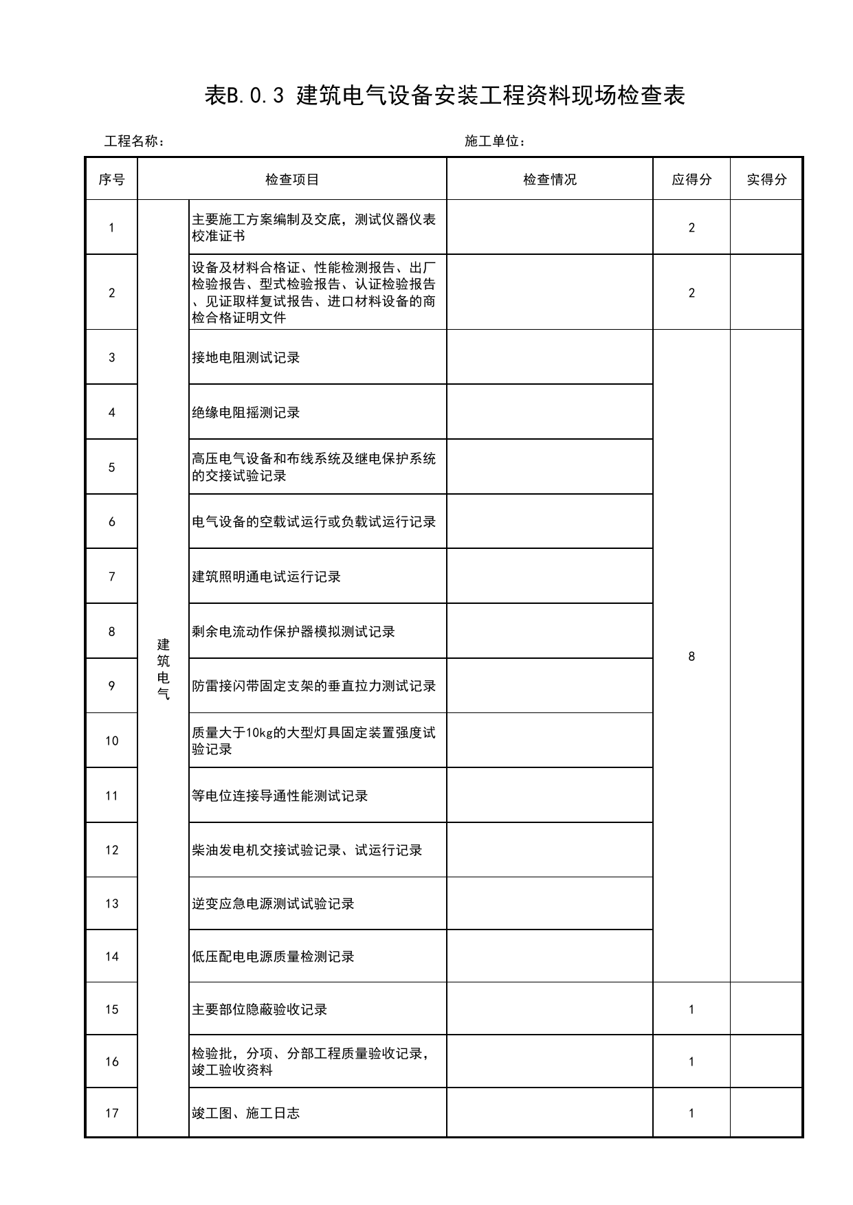 表B.0.3 建筑电气设备安装工程资料现场检查表_附录B 工程资料管理现场检查_北京市建筑(长城)优质工程质量评价标准 T_BCQMS02-2024_北京优质工程表格 第 1 页