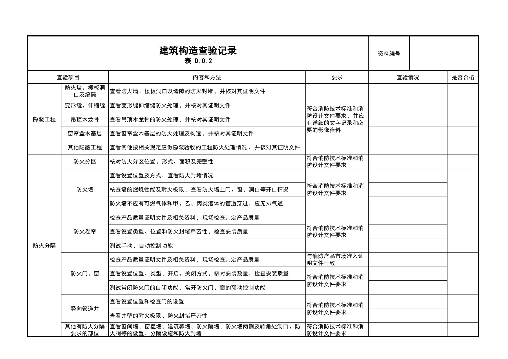 建筑构造查验记录_05消防电梯_02建筑构造_消防工程施工质量查验资料_北京市建筑工程资料管理规程 DB11∕T695-2025 第 1 页