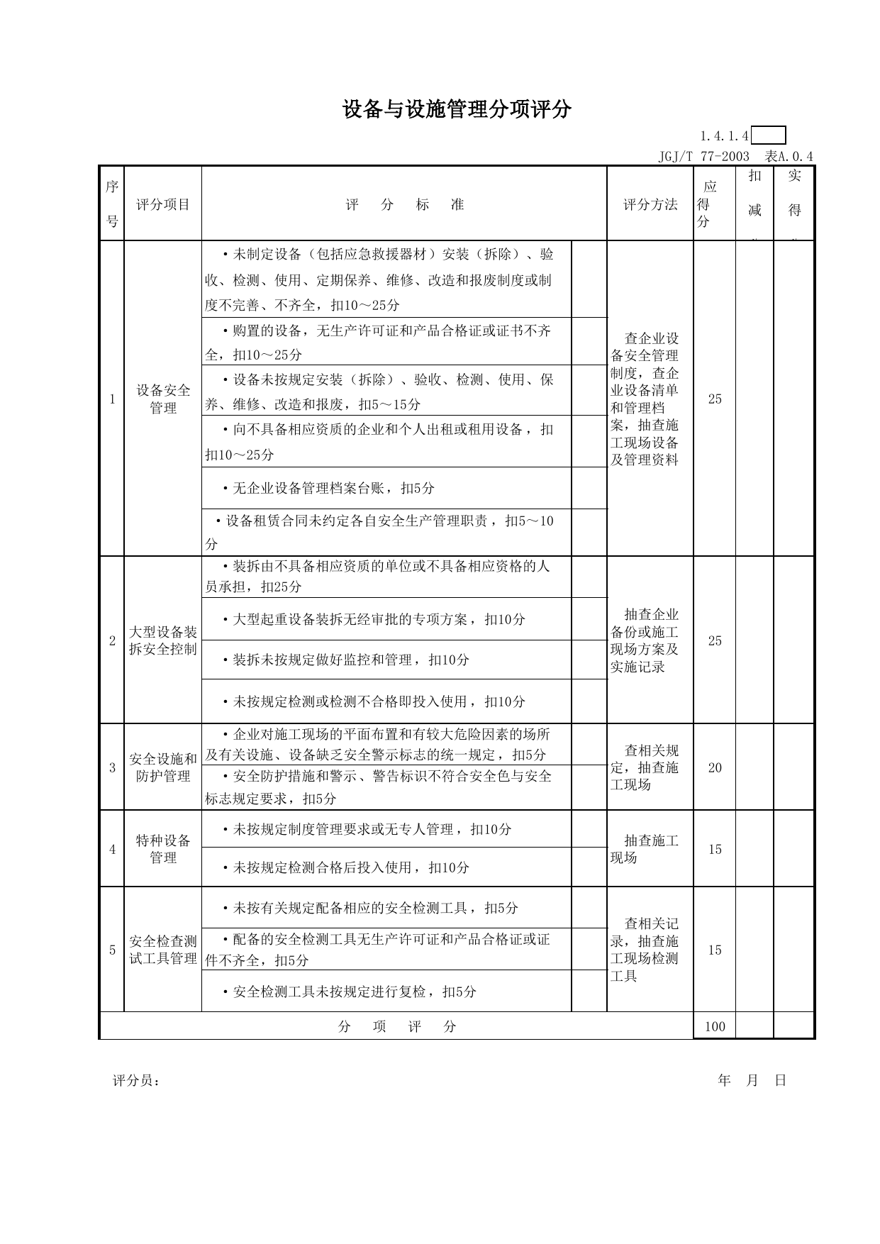 表格4 设备与设施管理分项评分_《施工企业安全生产评价标准》JGJ_T77-2003_北京市建设工程施工现场安全资料管理规程DB11-383-2006 第 1 页