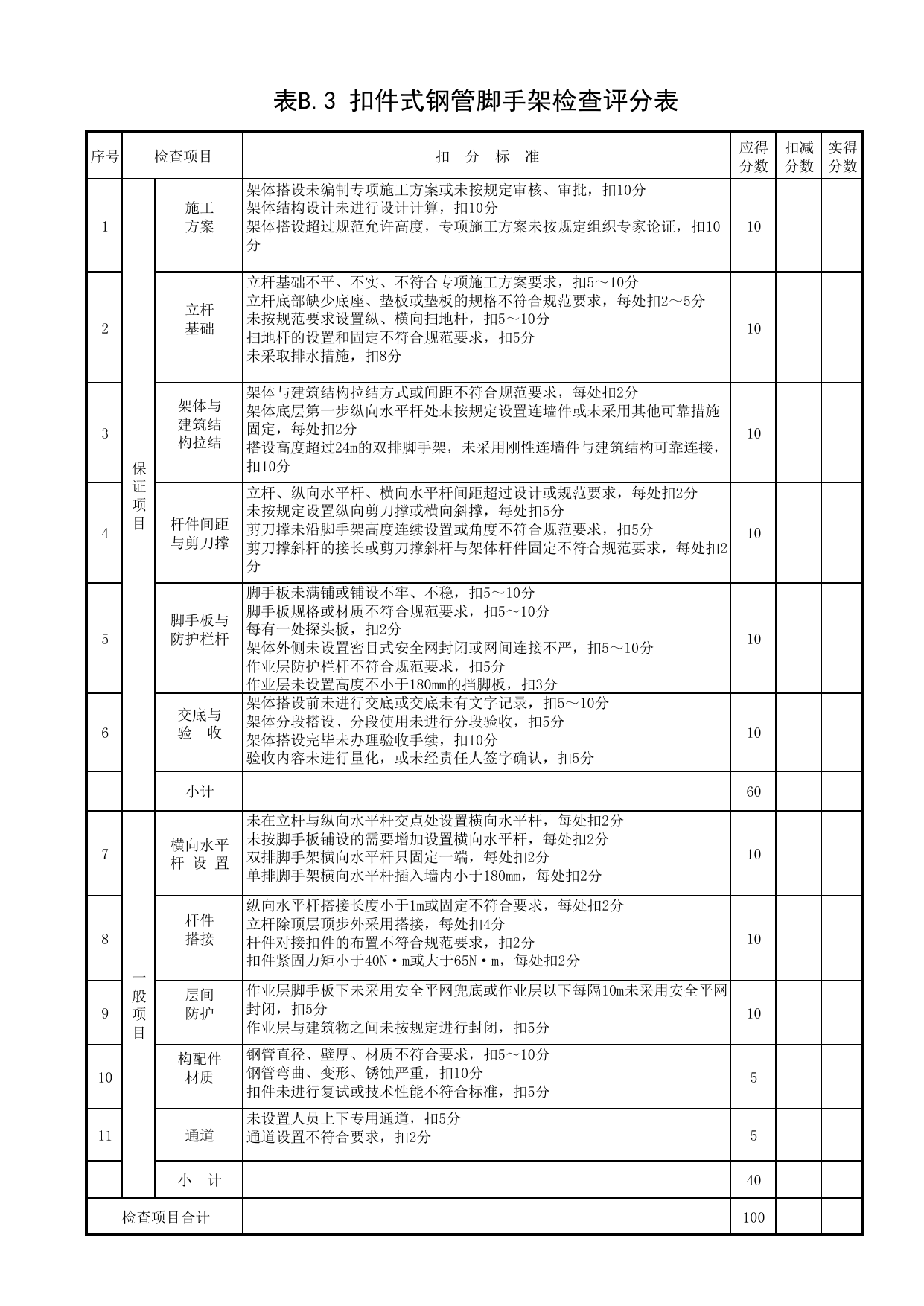 表B.3 扣件式钢管脚手架检查评分表_附录B 建筑施工安全分项检查评分表_《建筑施工安全检查标准》JGJ59-2011_北京市建设工程施工现场安全资料管理规程DB11-383-2006 第 1 页