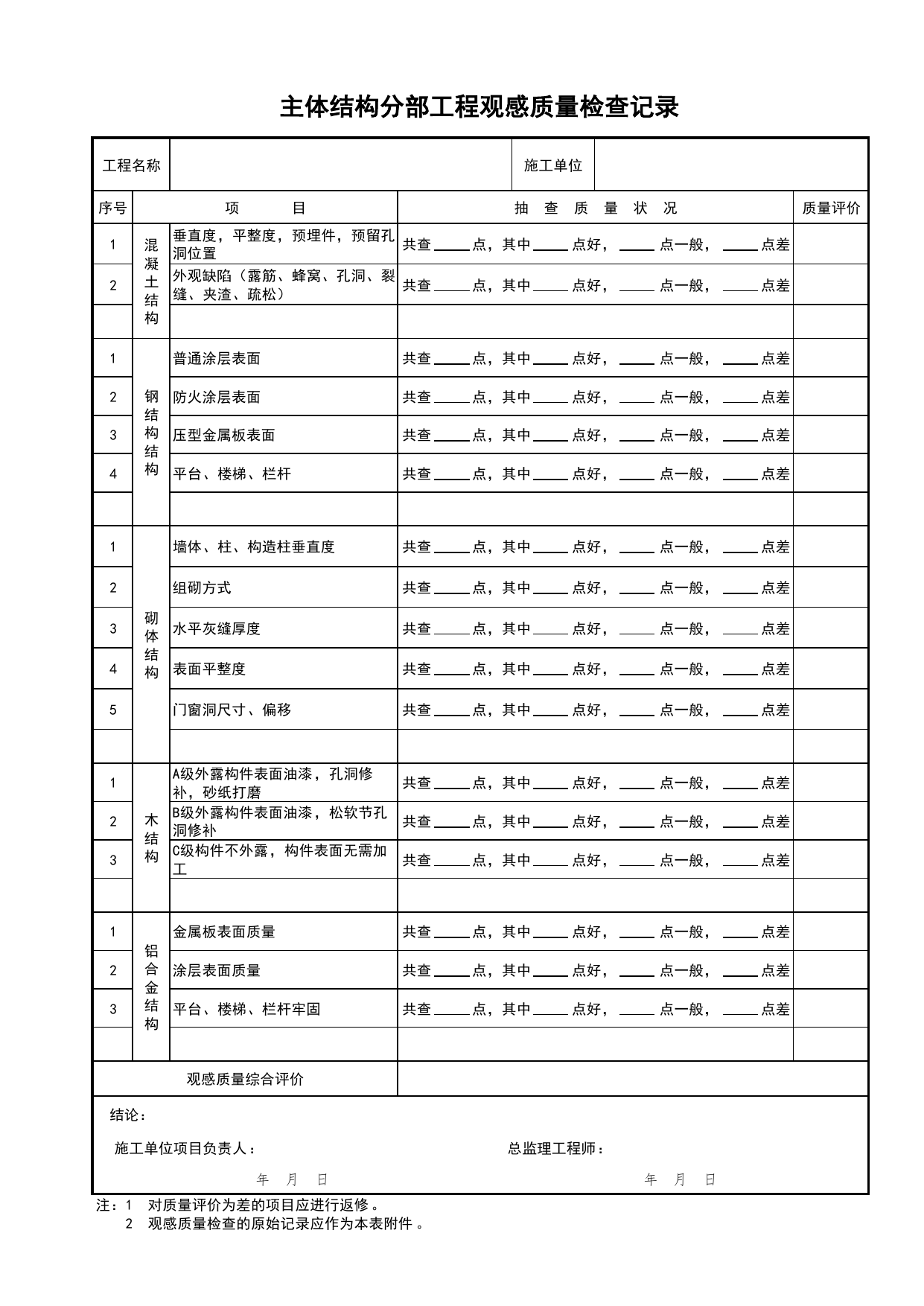 主体结构分部工程观感质量检查记录_分部工程观感质量检查记录_检验批质量验收记录_C7 过程验收资料_C类 施工资料_北京市建筑工程资料管理规程 DB11∕T695-2025 第 1 页