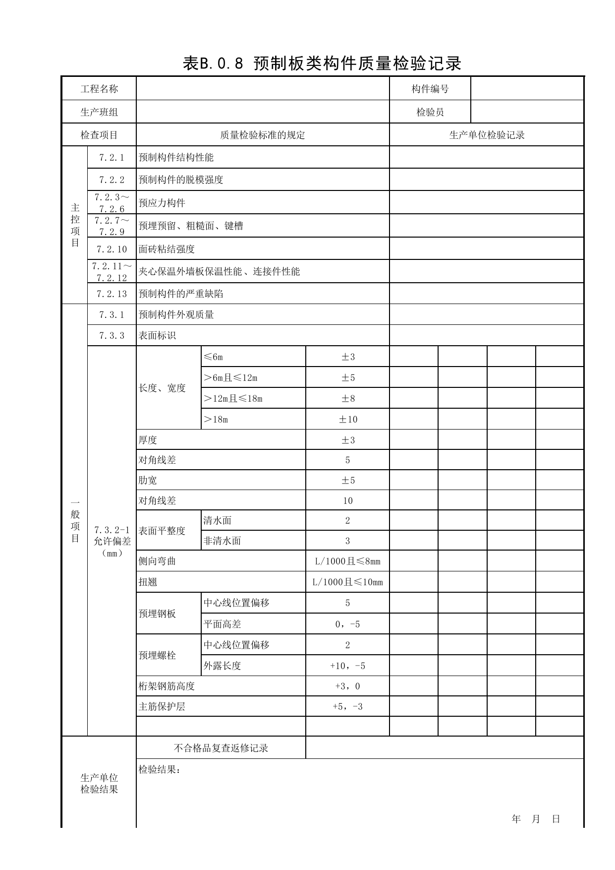 表B.0.8 预制板类构件质量检验记录_附录B 质量检验常用表格_预制混凝土构件质量检验标准 DB11_T968-2021_北京市建筑工程资料管理规程 DB11∕T695-2025 第 1 页