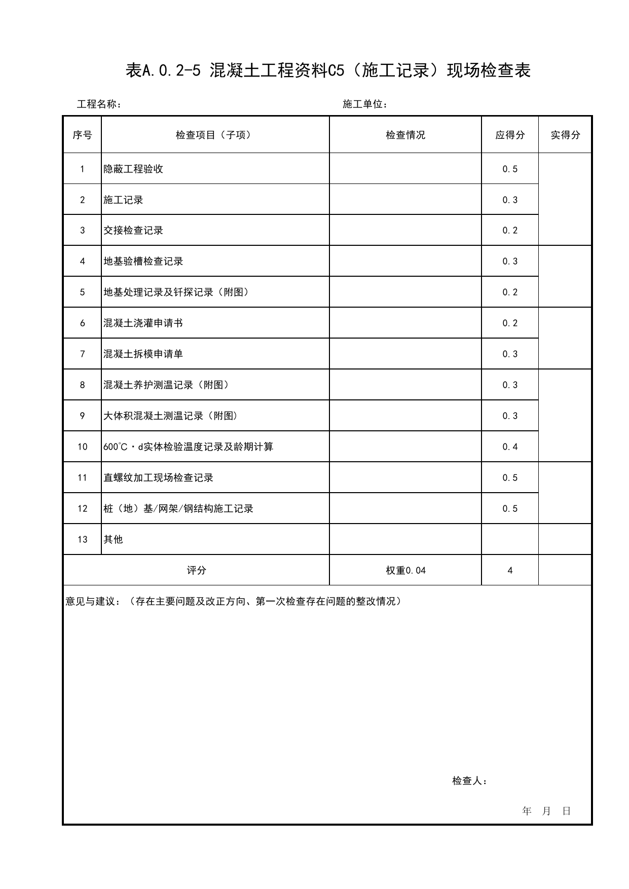 表A.0.2-5 混凝土工程资料C5(施工记录)现场检查表_附录A 建筑结构工程质量评价混凝土结构工程现场检查表_北京市建筑(长城)结构优质工程质量评价标准 T_BCQMS01-2024_北京优质工程表格 第 1 页